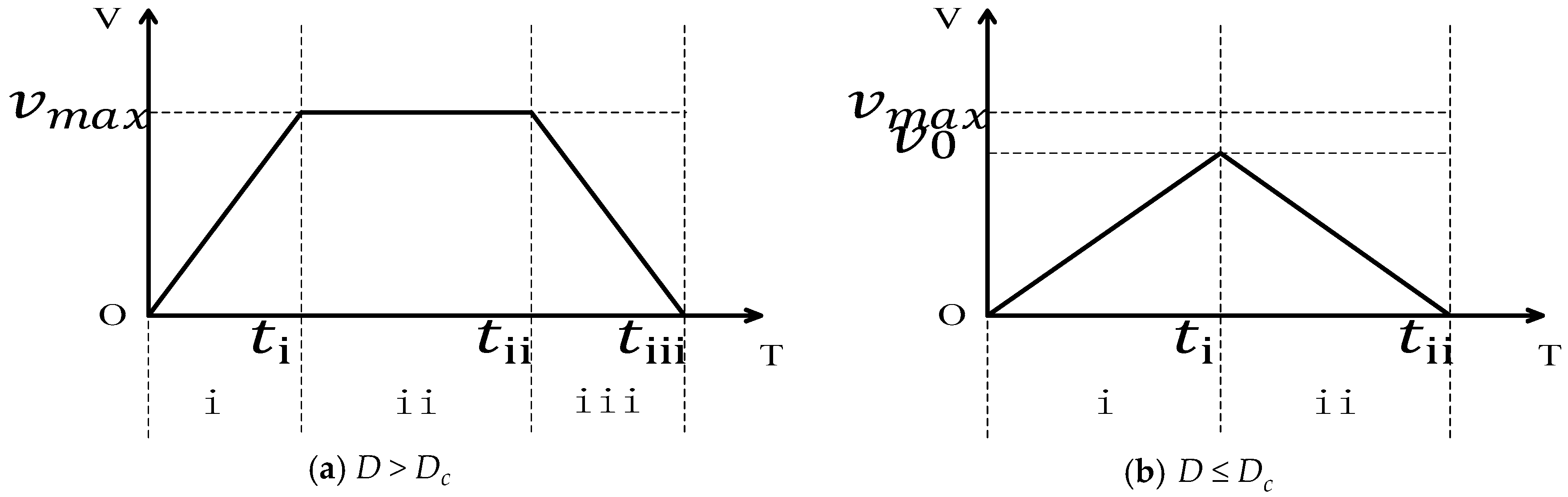 Processes 07 00604 g004 550