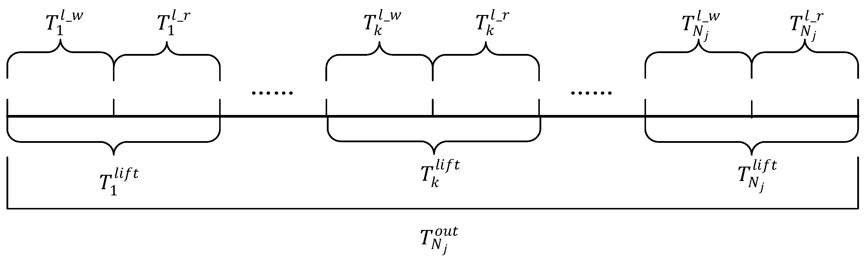 Processes 07 00604 g005 550