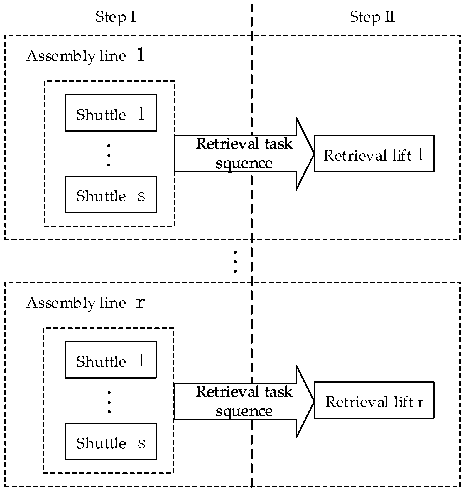 Processes 07 00604 g006 550