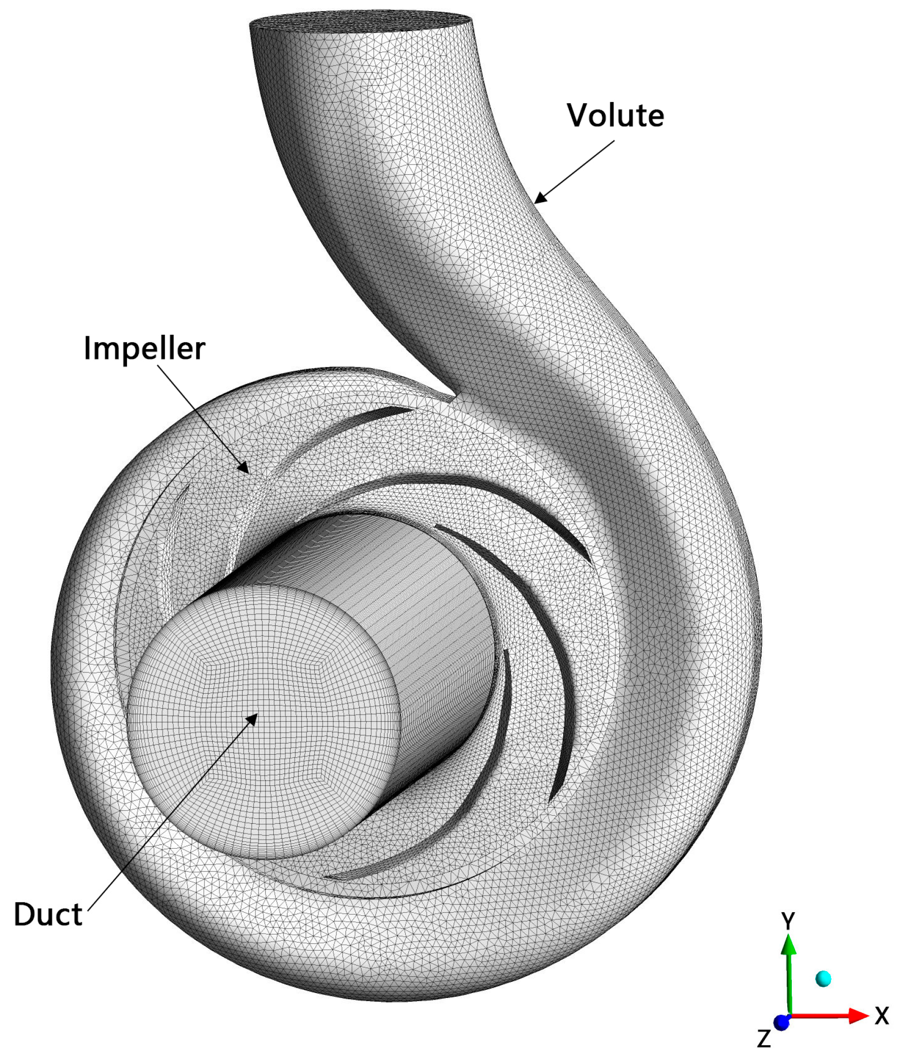 Processes 07 00605 g003 Processes 07 00605 g003