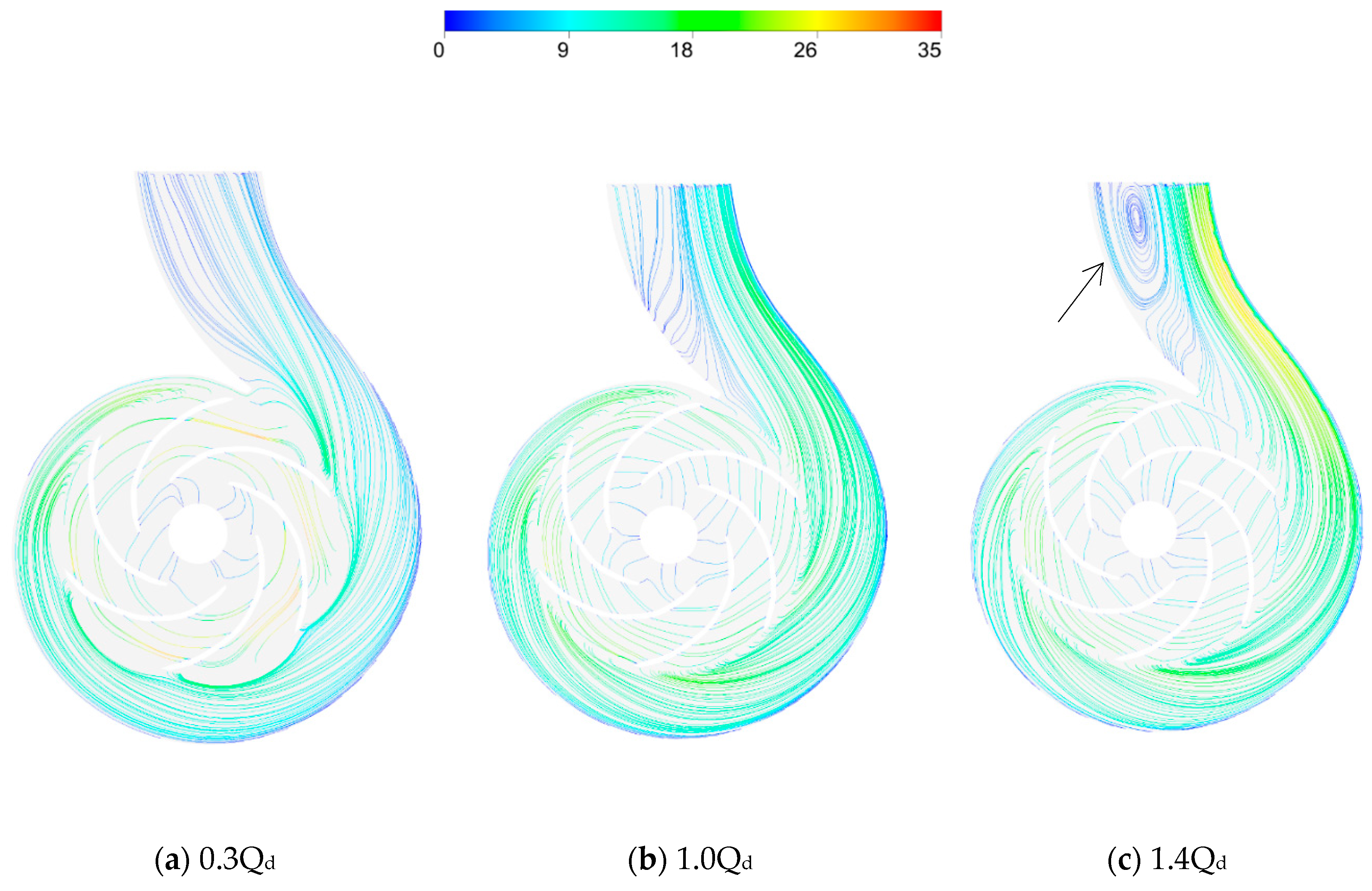 Processes 07 00605 g005 Processes 07 00605 g005