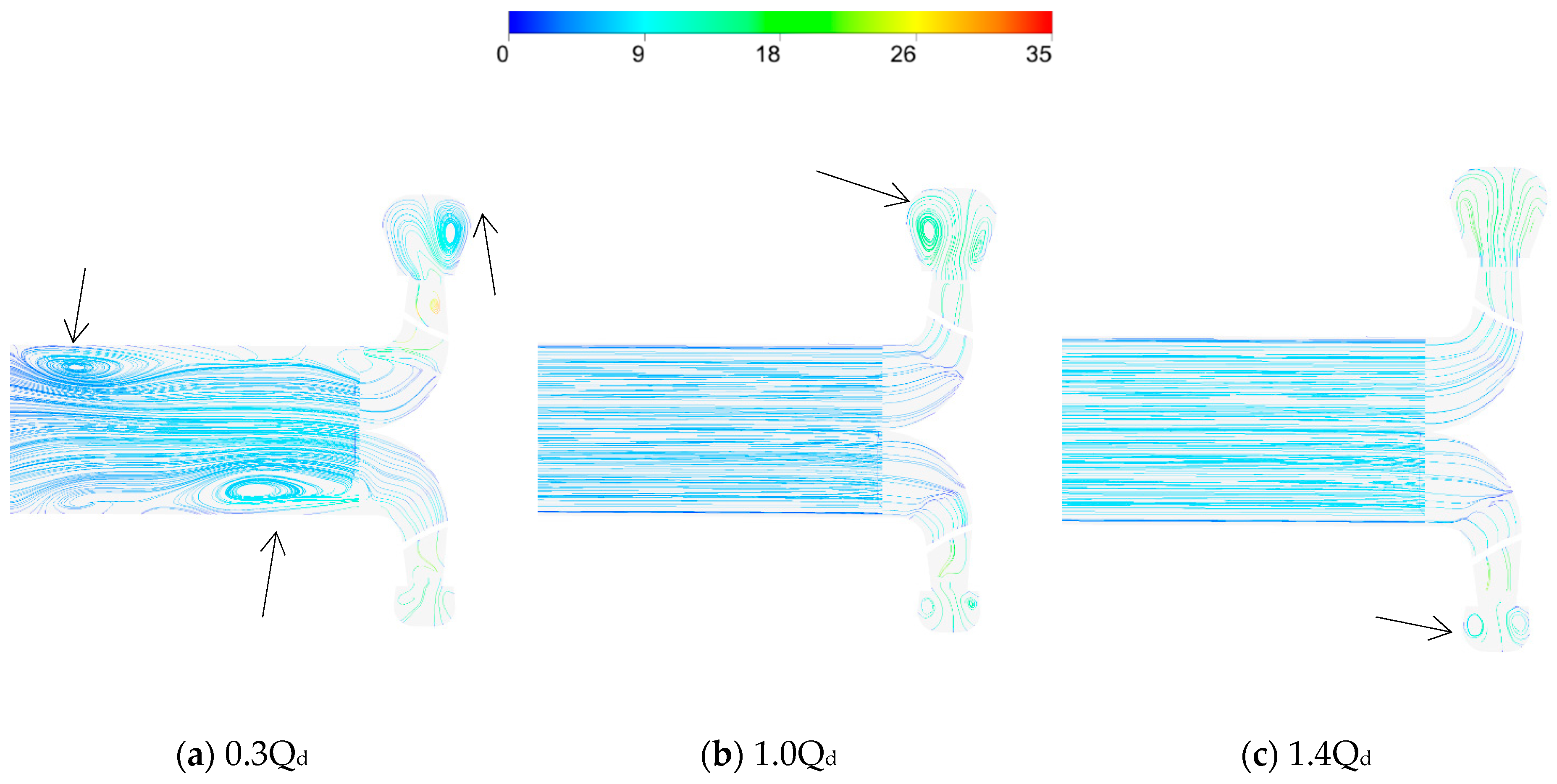 Processes 07 00605 g006 Processes 07 00605 g006