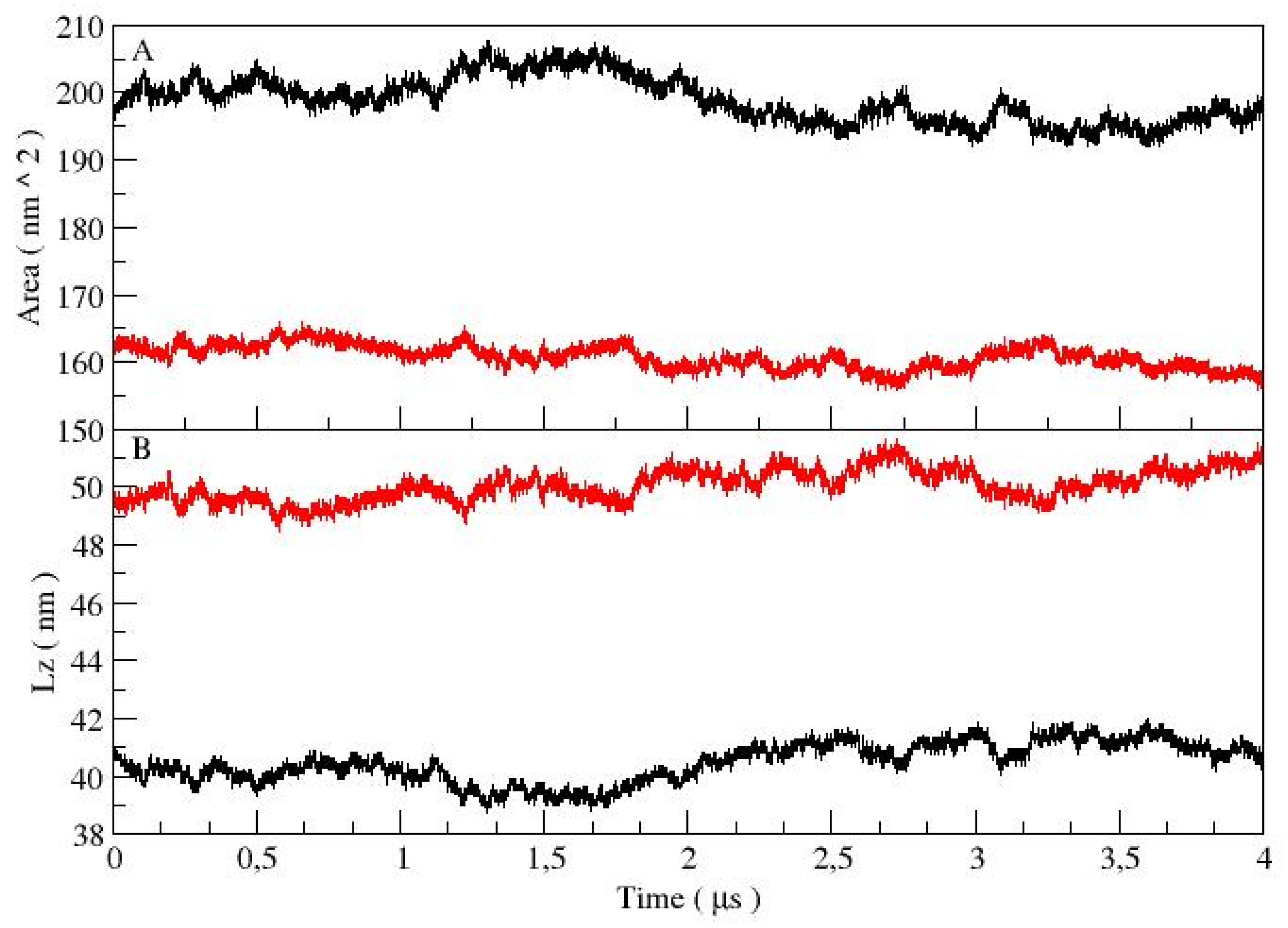 Processes 07 00606 g003 Processes 07 00606 g003