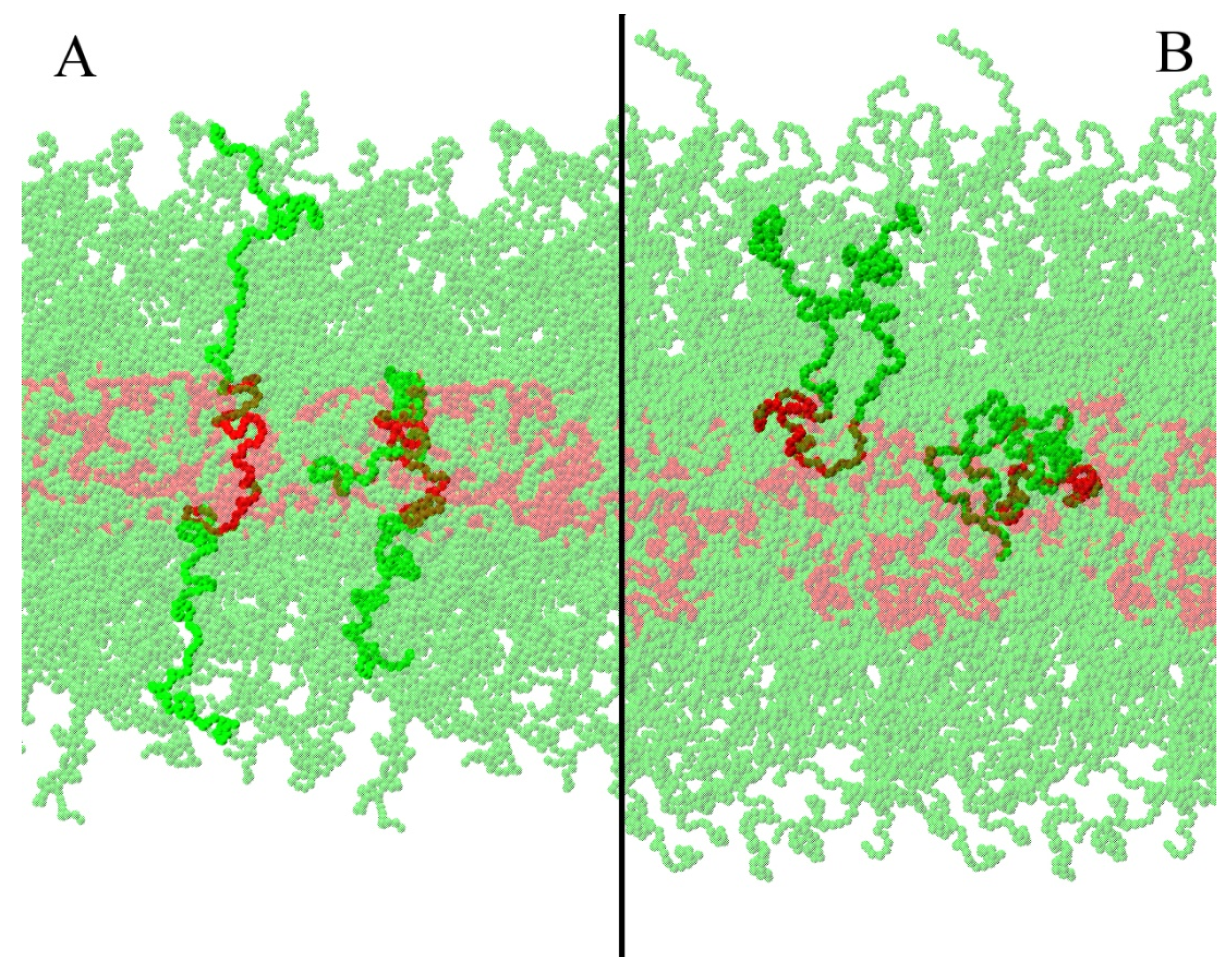 Processes 07 00606 g007 Processes 07 00606 g007