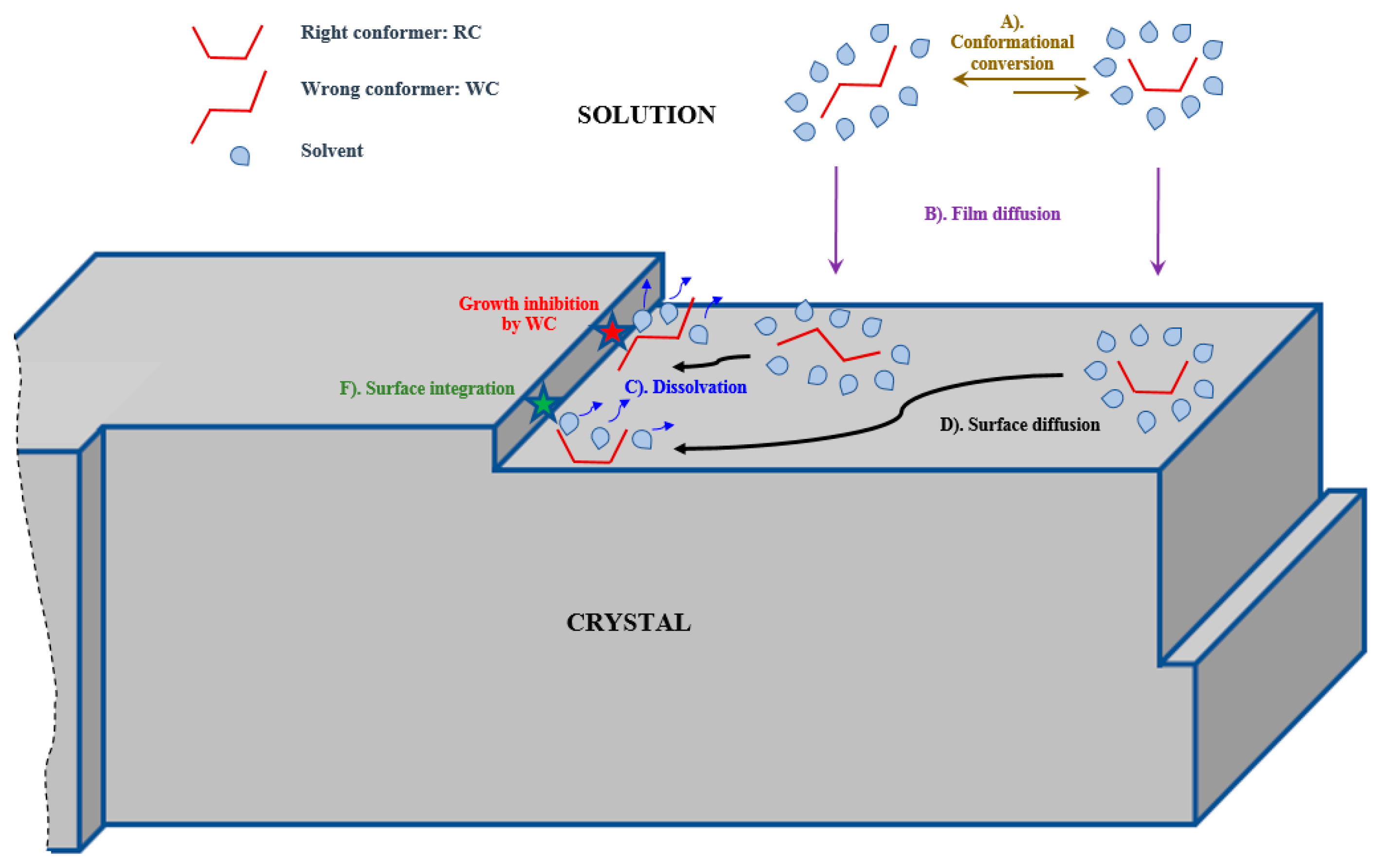 Processes 07 00611 g001