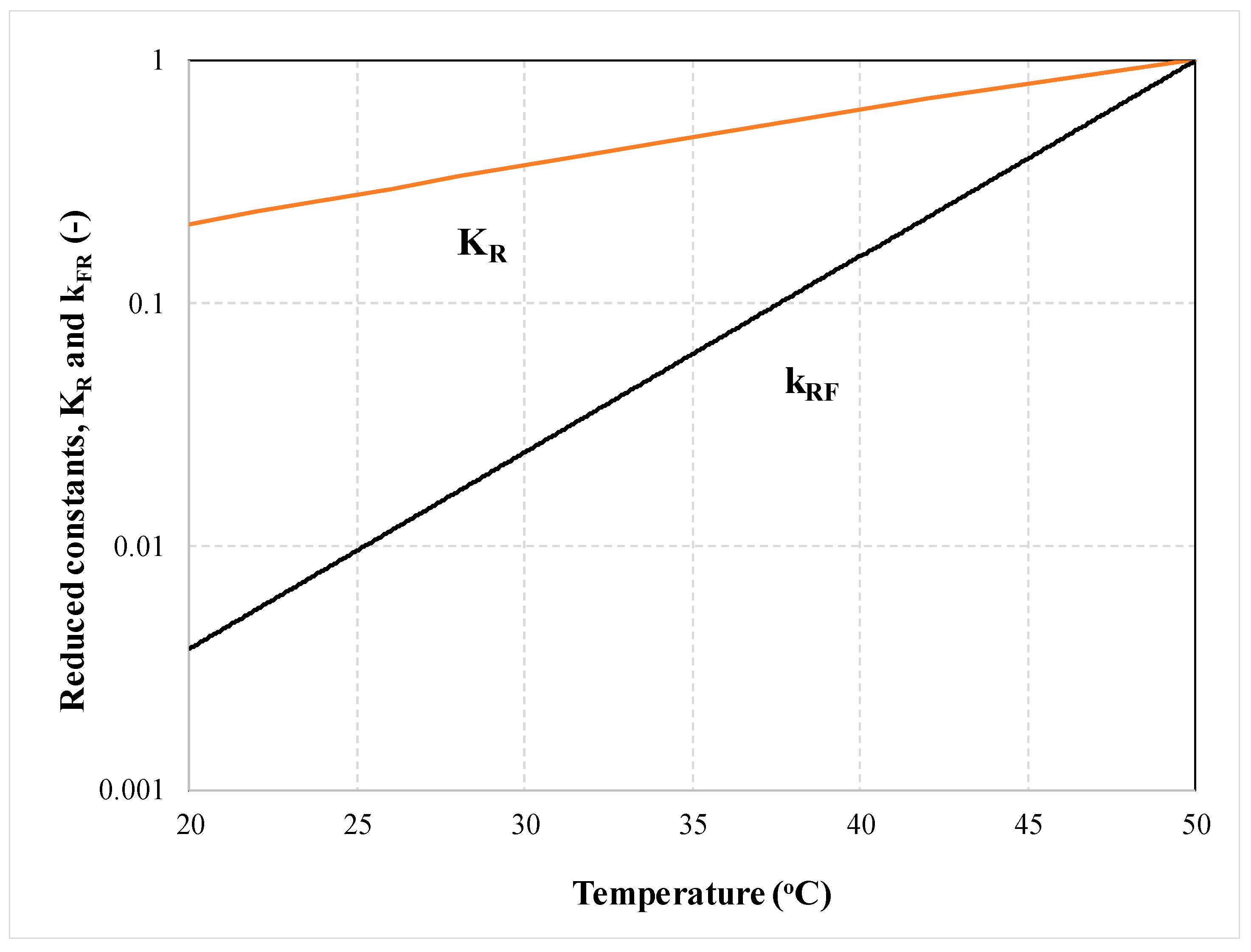 Processes 07 00611 g008