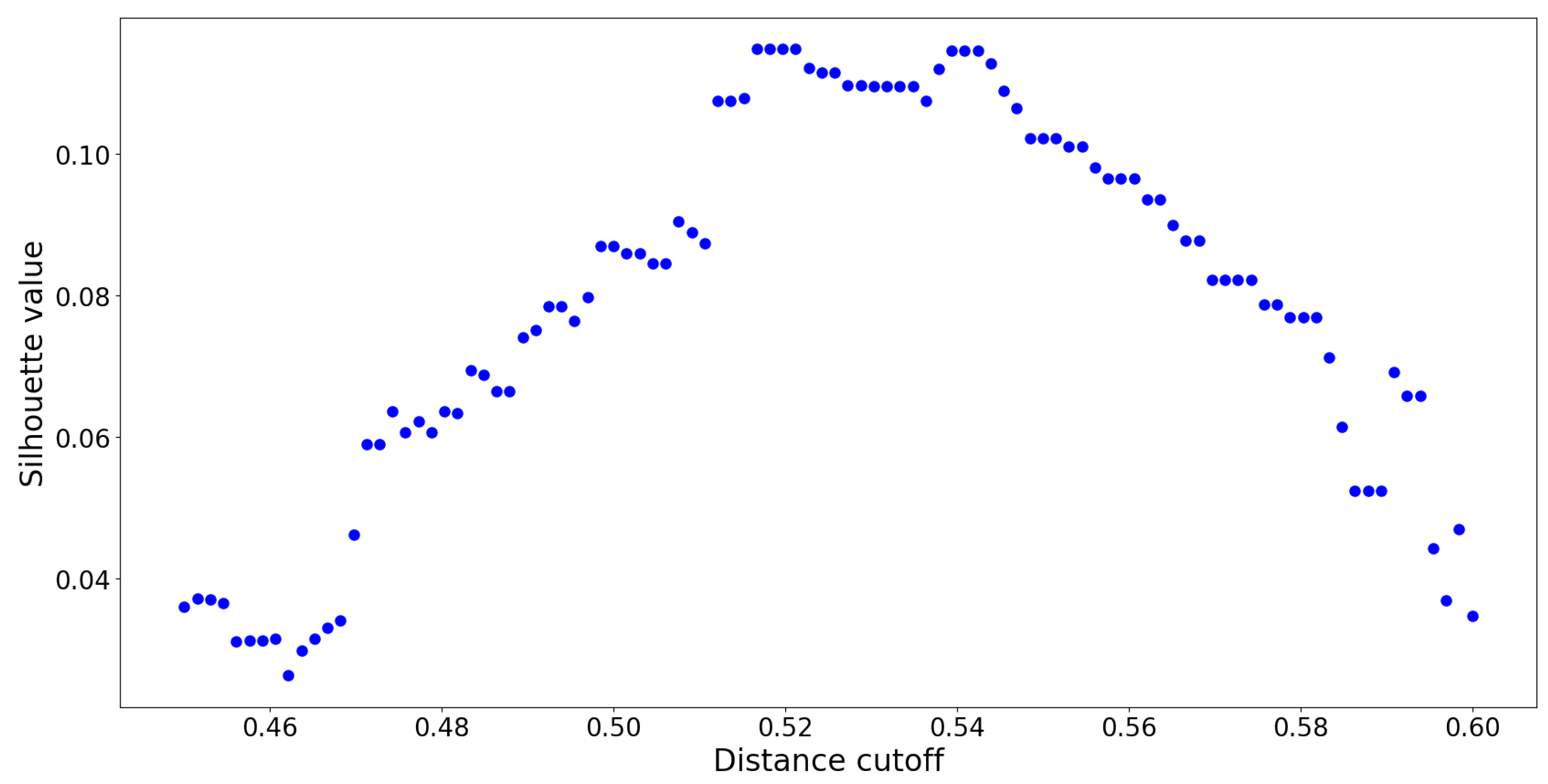 Processes 07 00614 g010