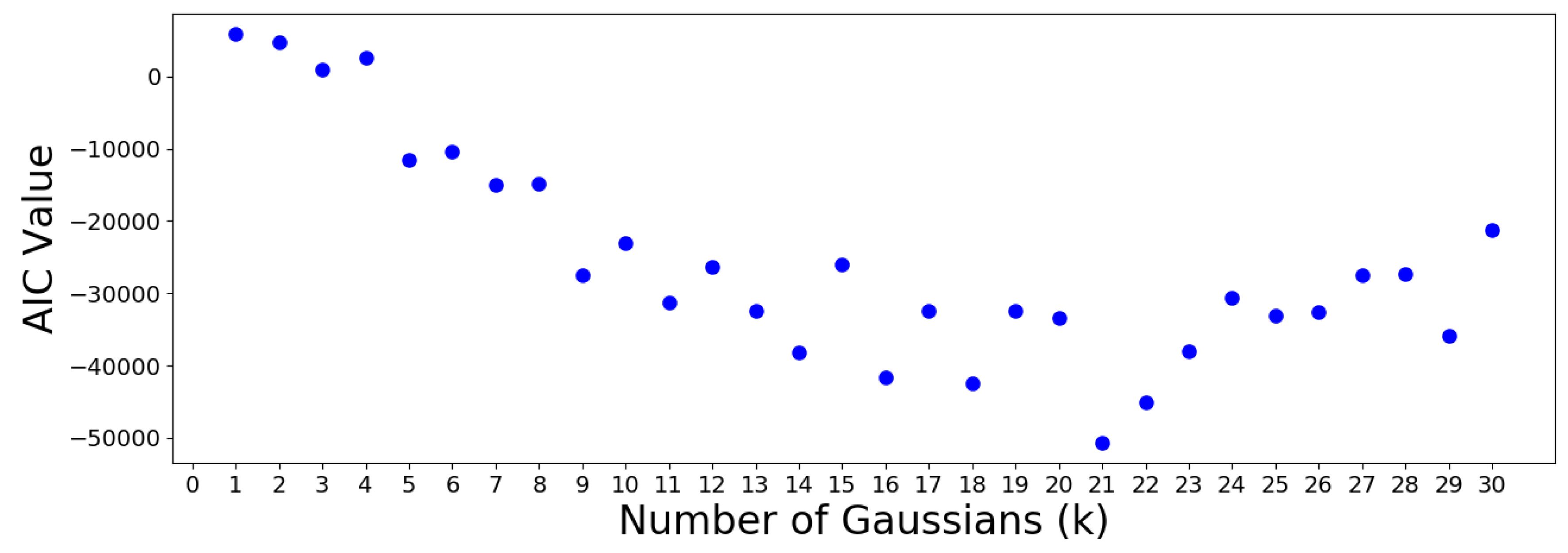 Processes 07 00614 g014