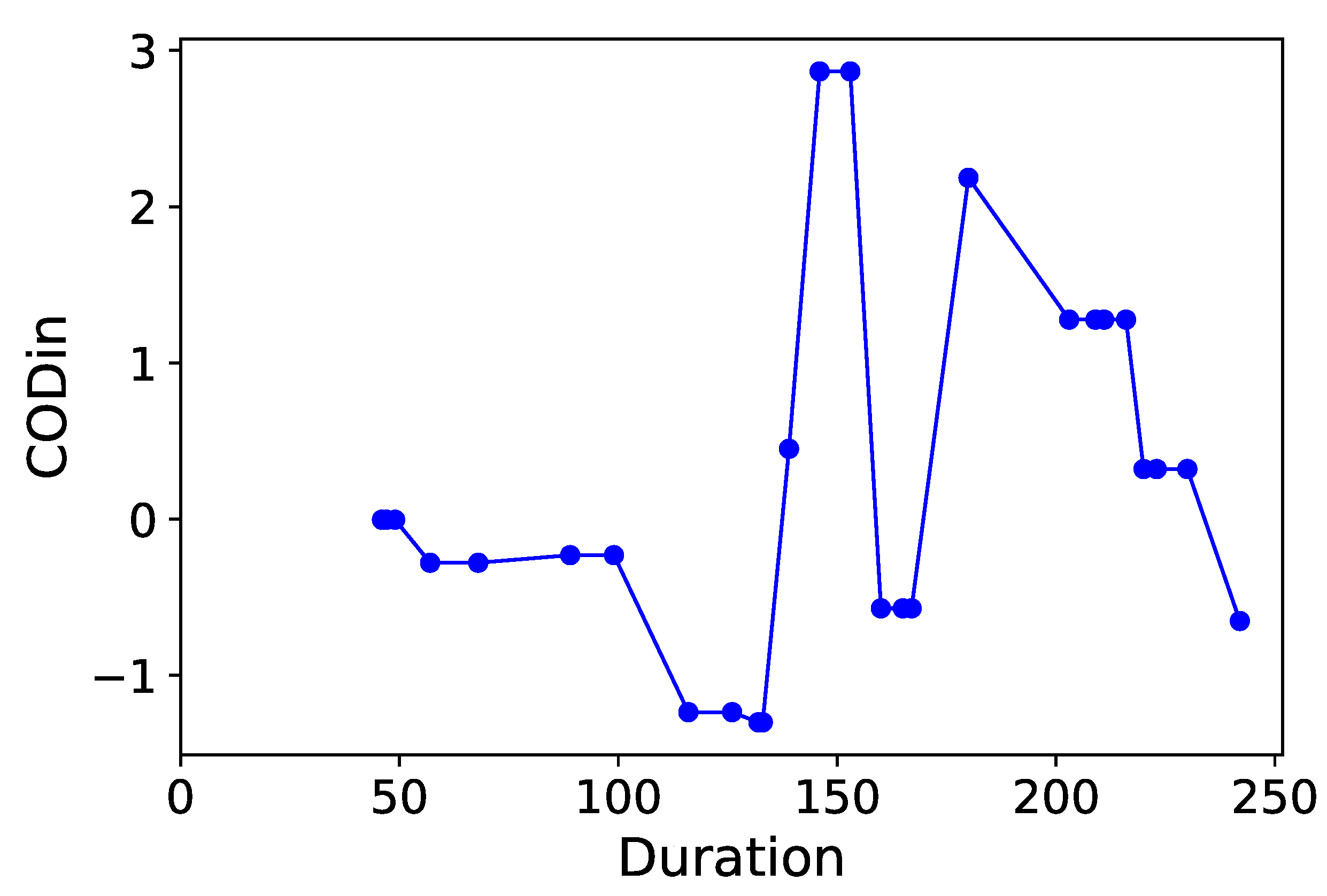 Processes 07 00614 g0a12
