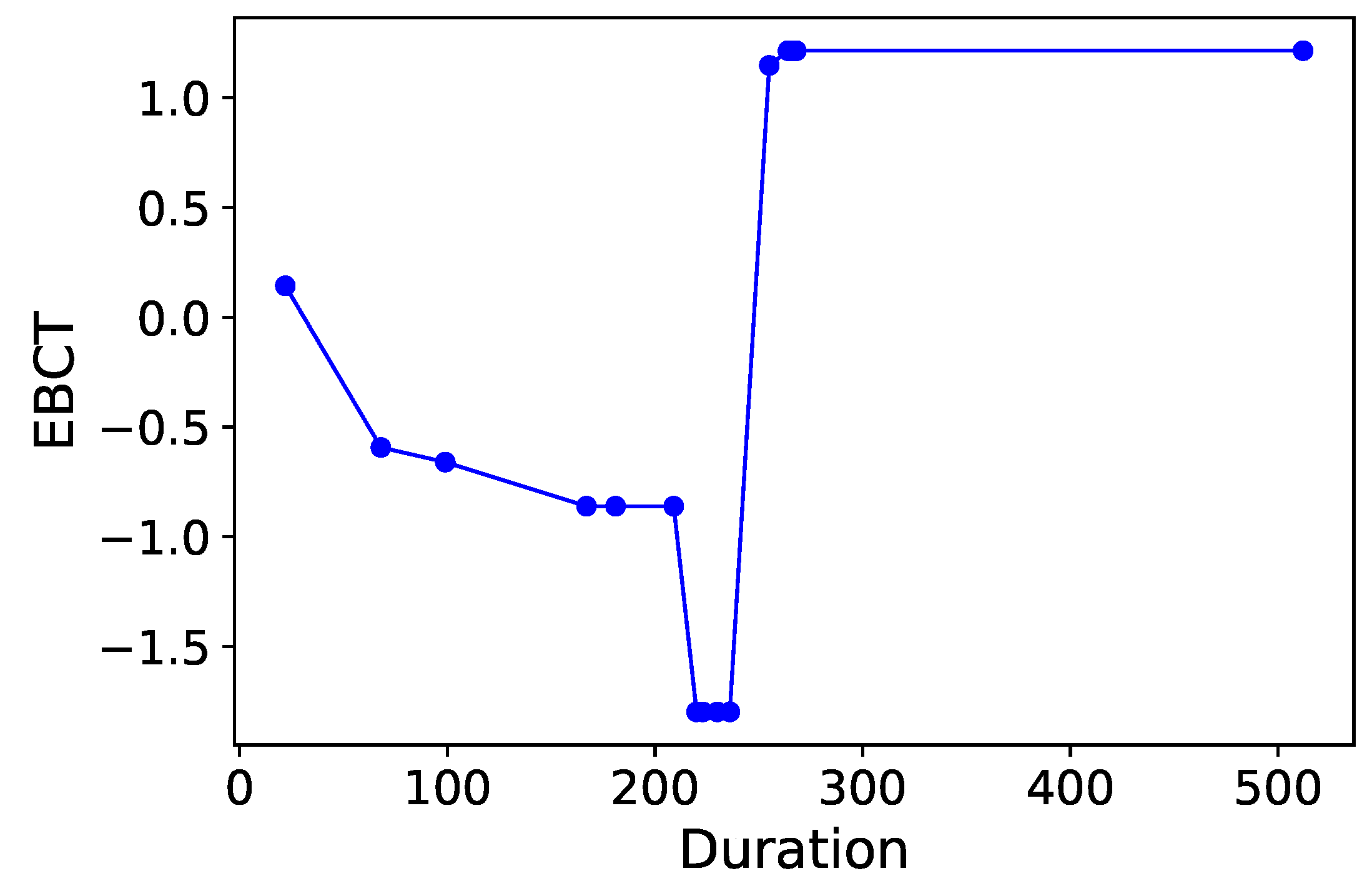Processes 07 00614 g0a15