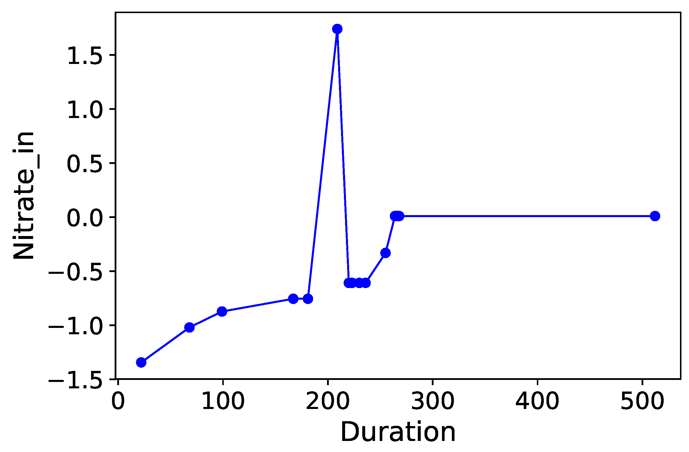 Processes 07 00614 g0a17