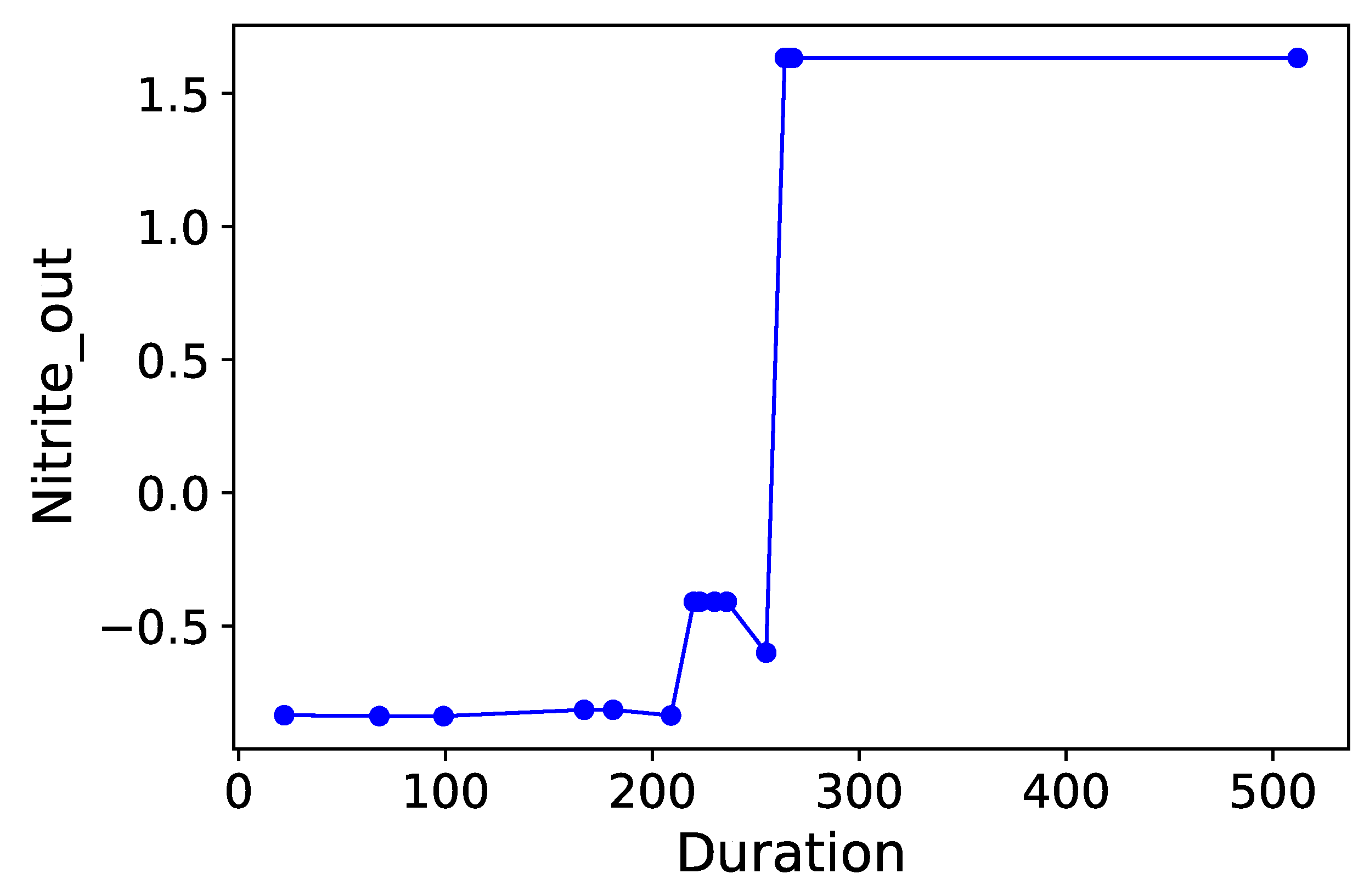 Processes 07 00614 g0a18