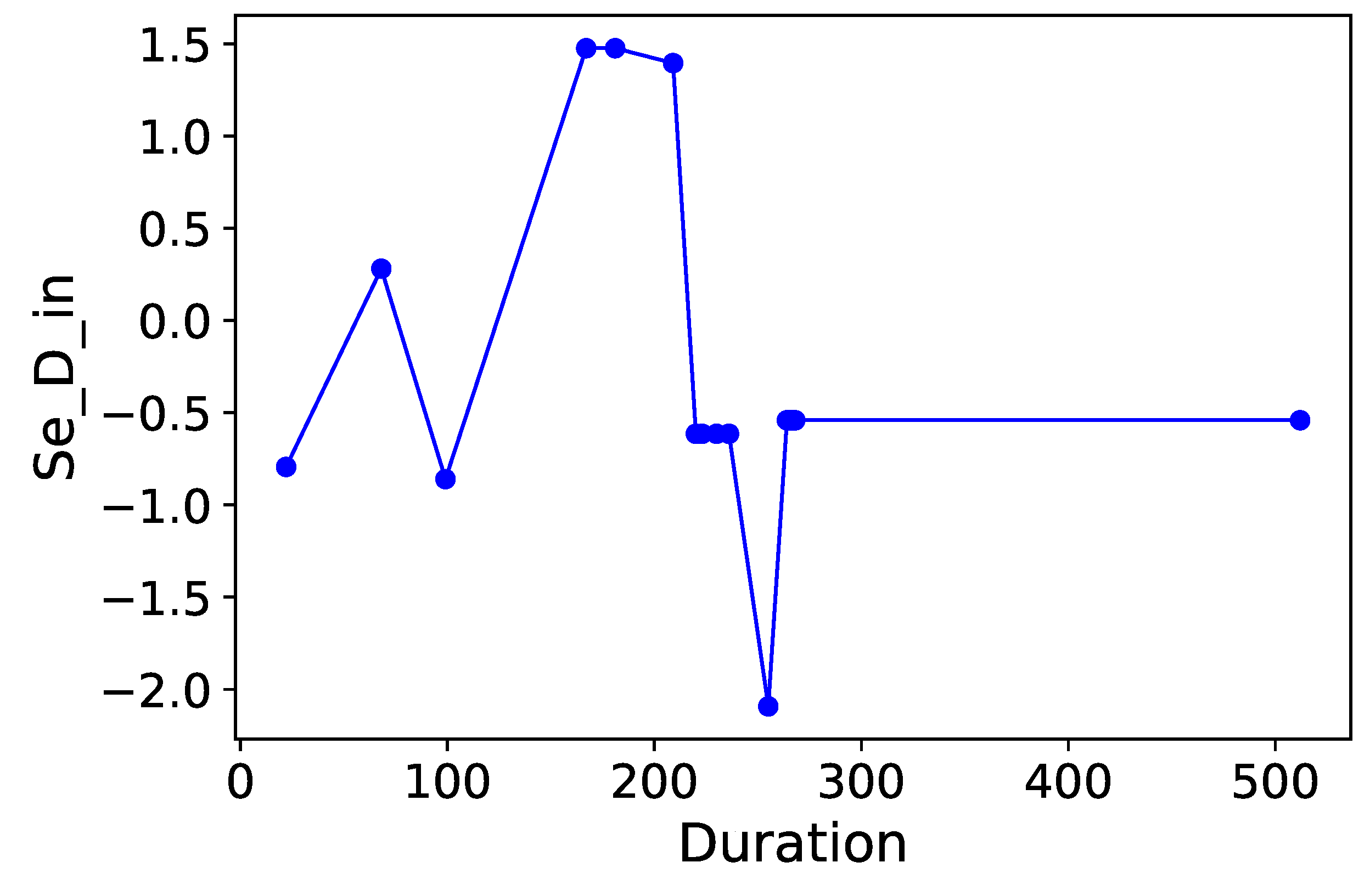 Processes 07 00614 g0a19