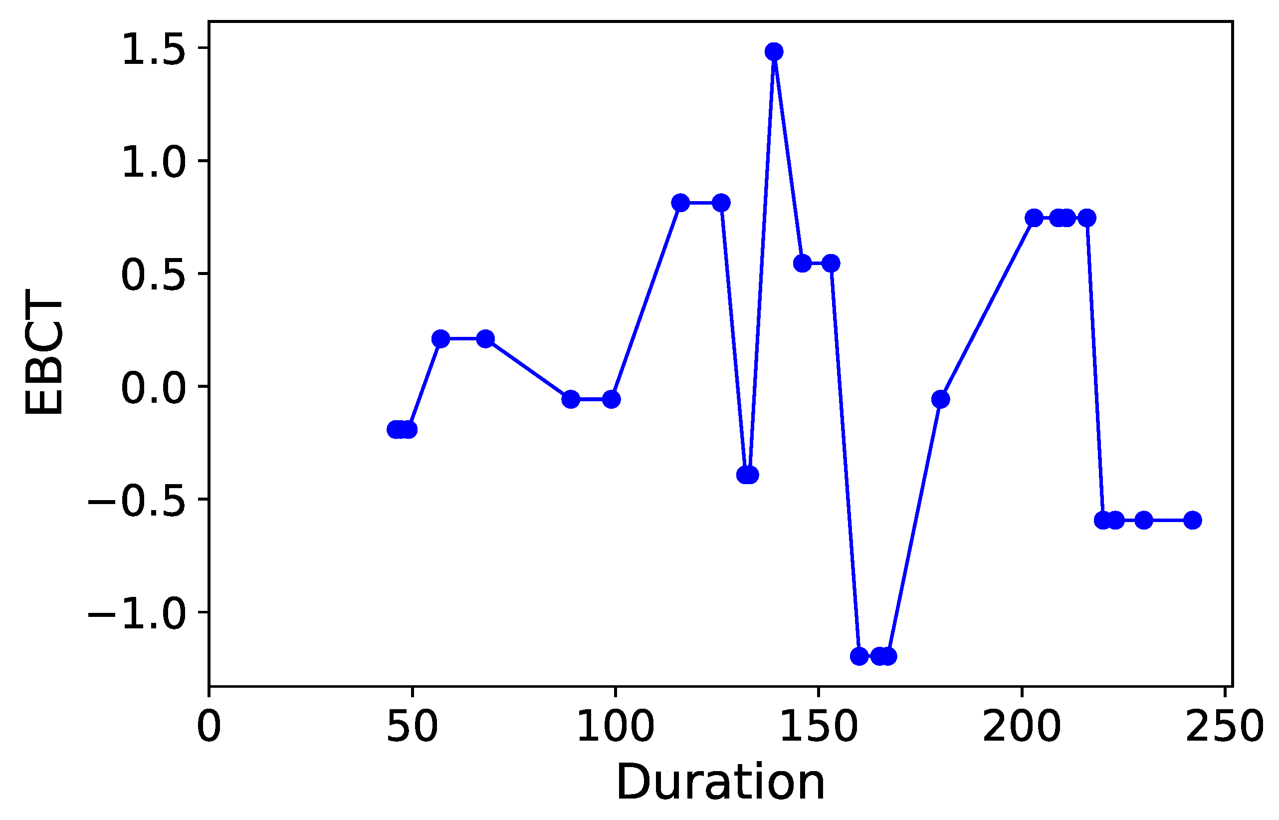 Processes 07 00614 g0a7