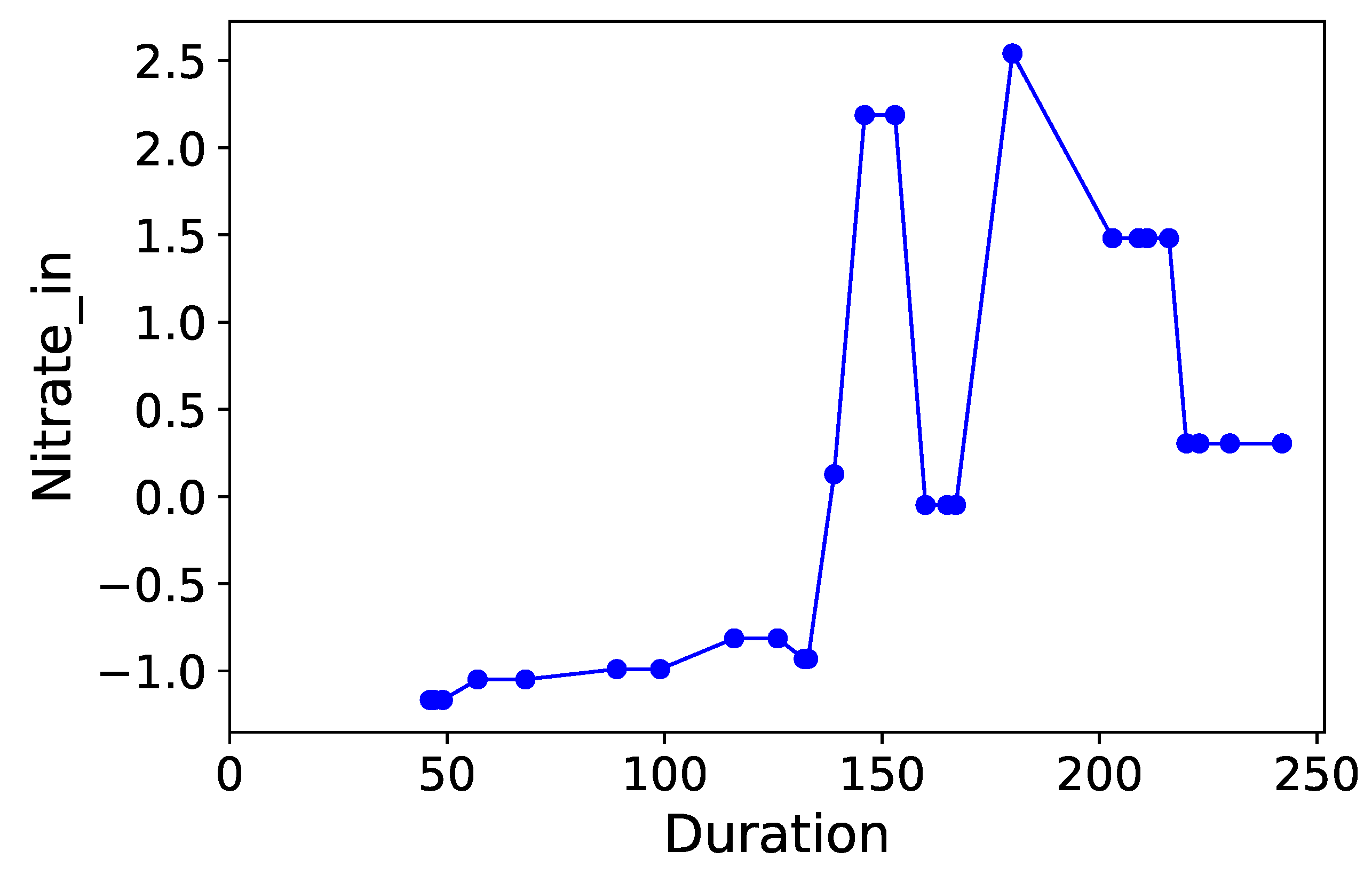 Processes 07 00614 g0a9