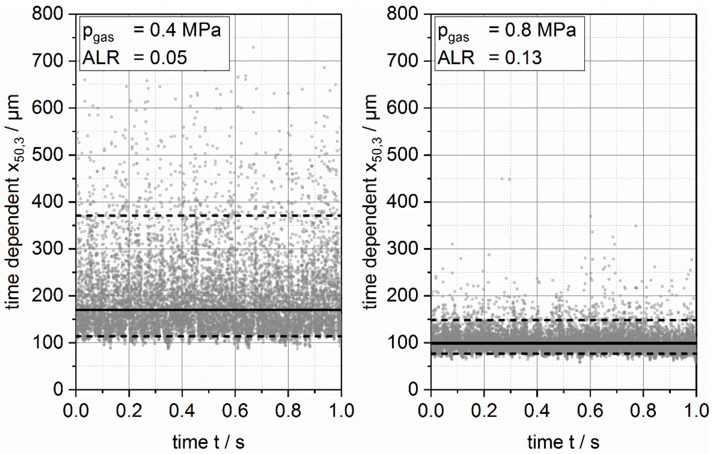 Processes 07 00616 g004