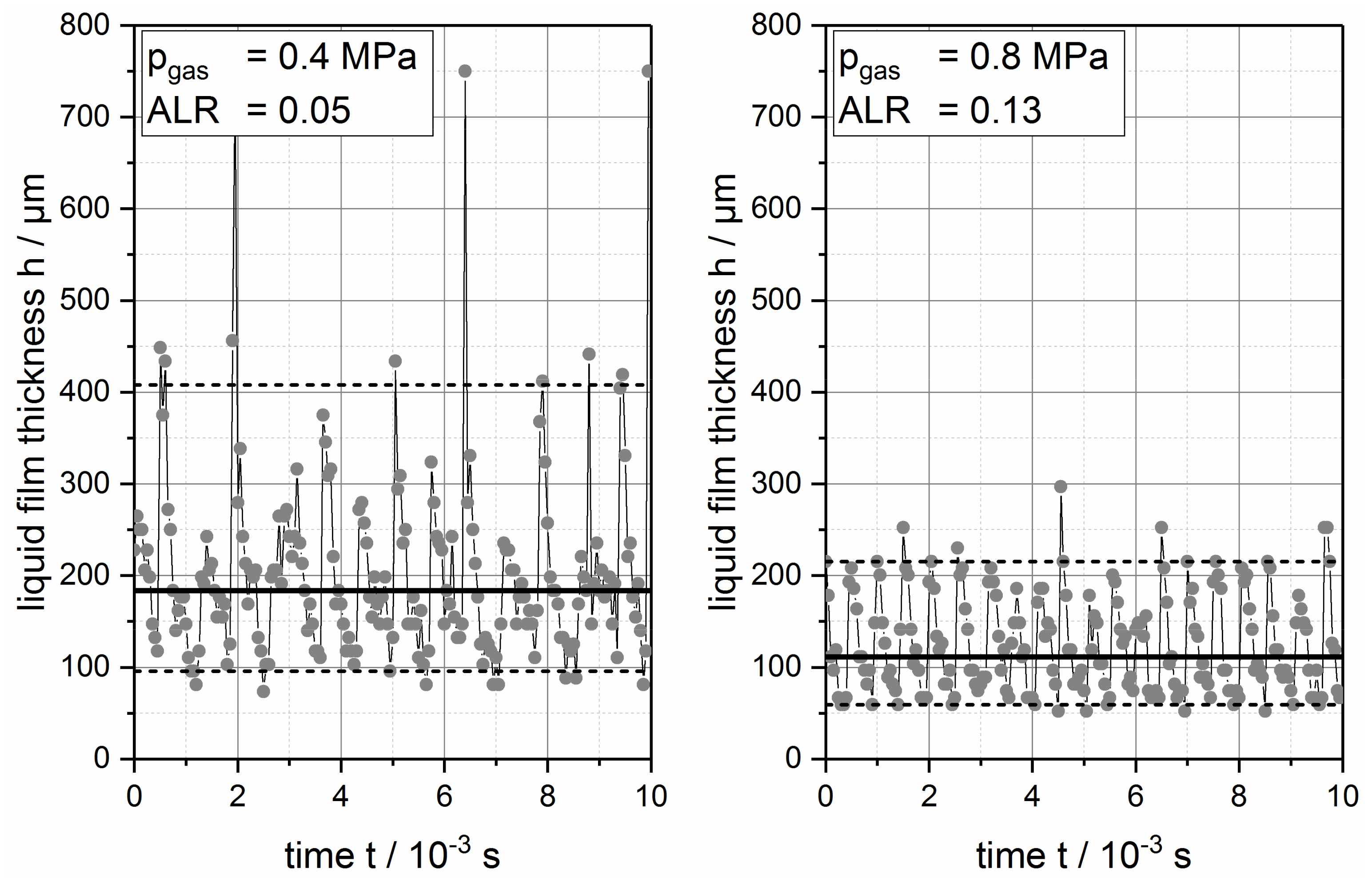 Processes 07 00616 g005