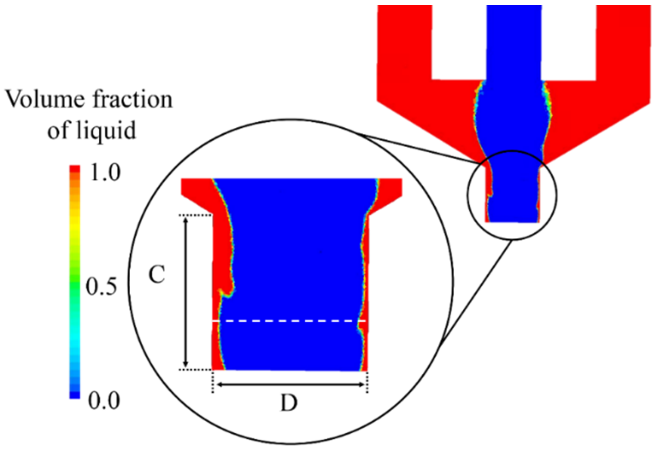 Processes 07 00616 g007