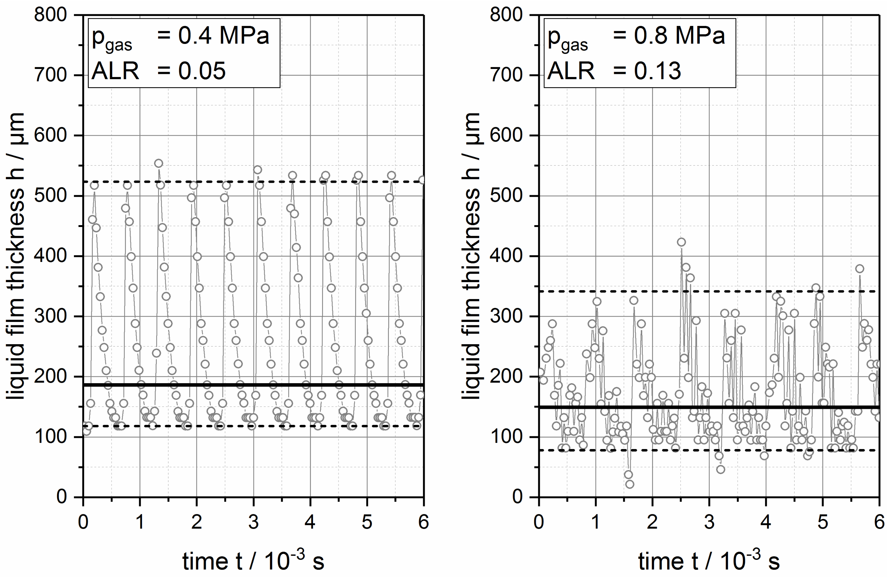 Processes 07 00616 g008