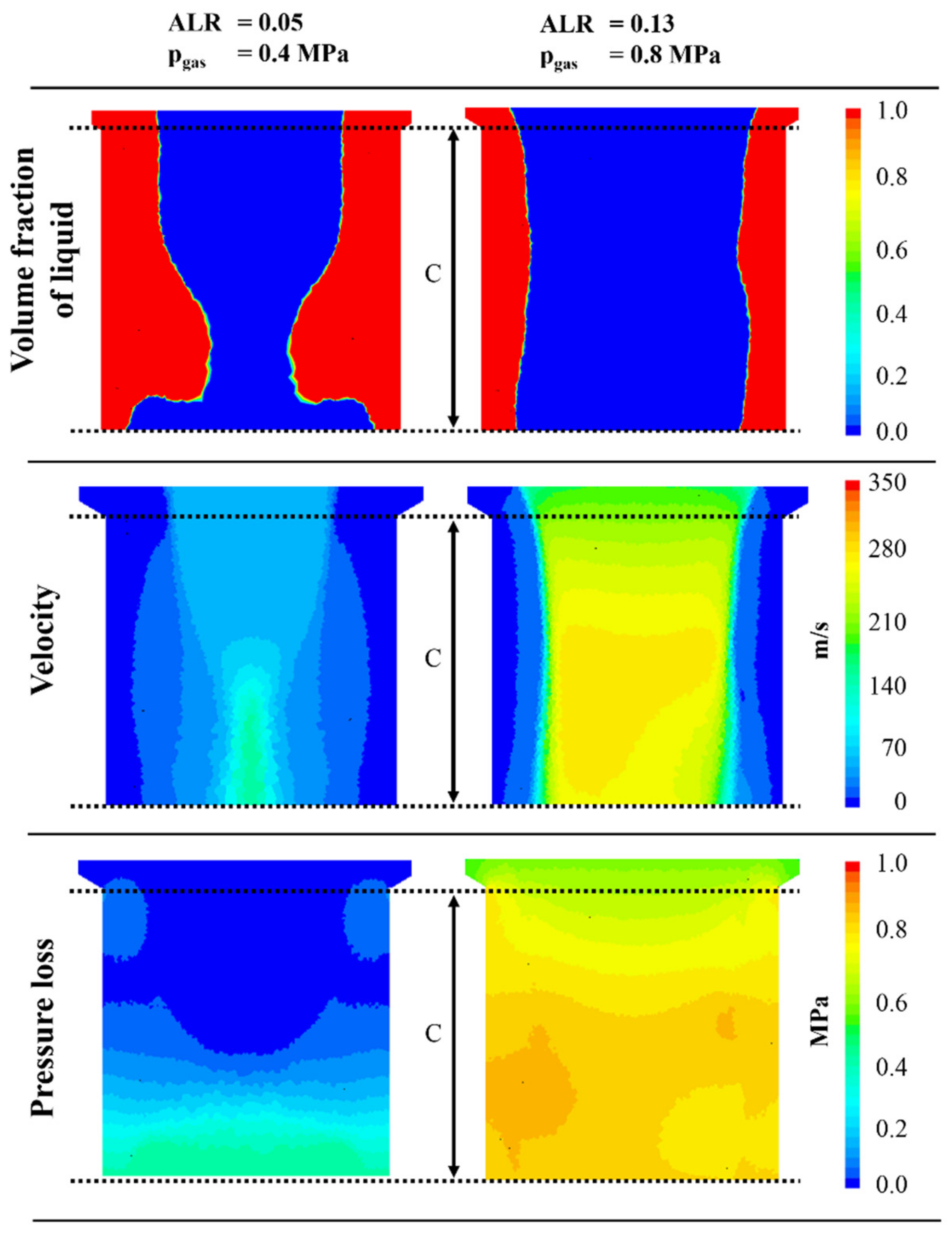 Processes 07 00616 g009