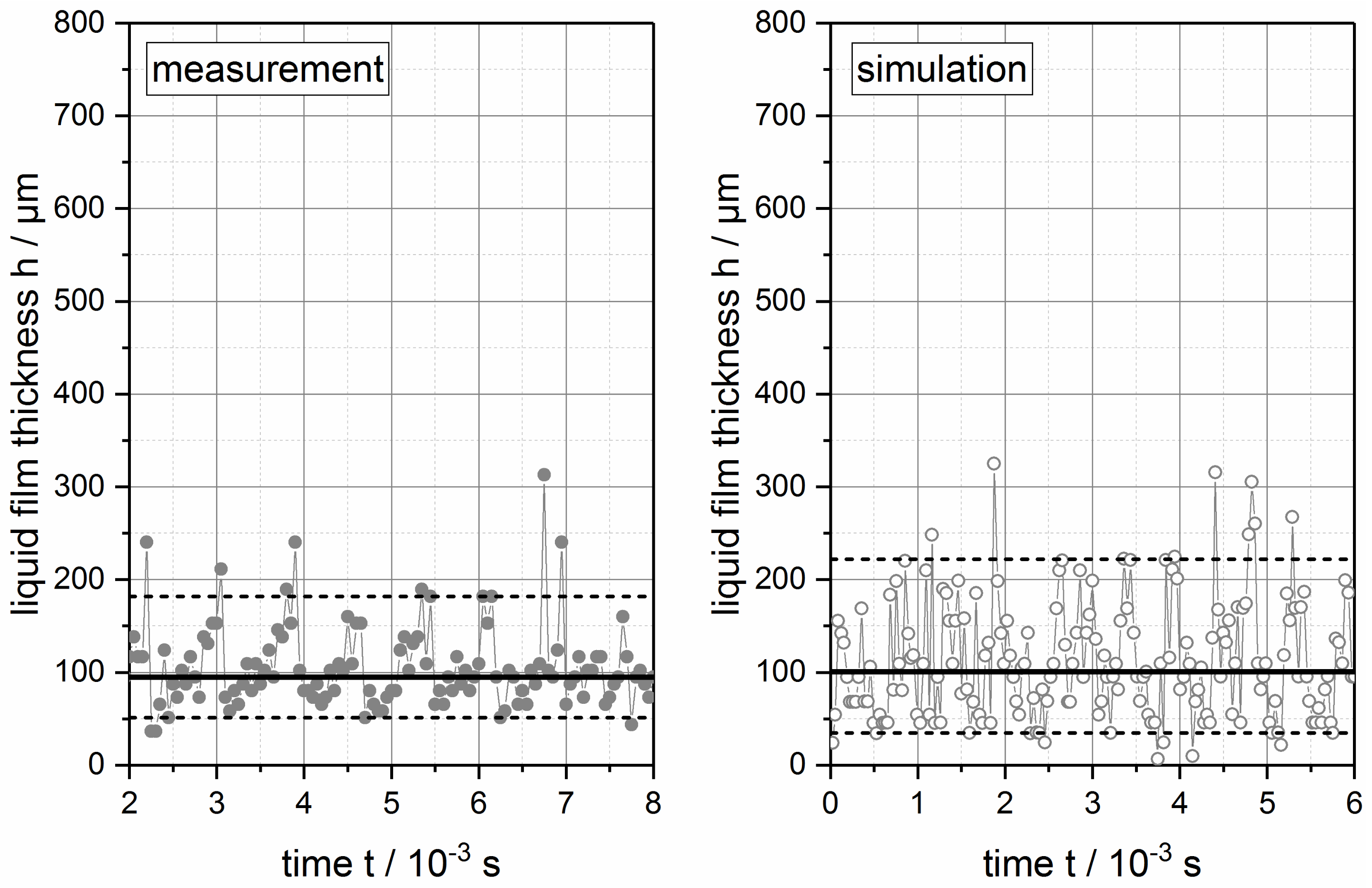 Processes 07 00616 g010