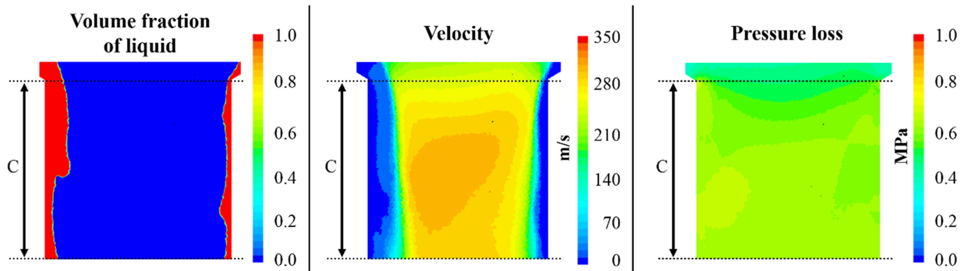 Processes 07 00616 g011