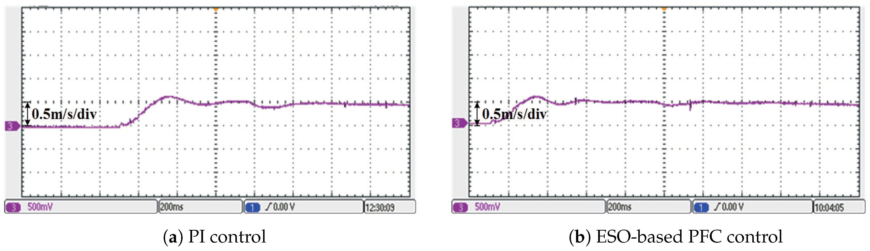 Processes 07 00618 g007