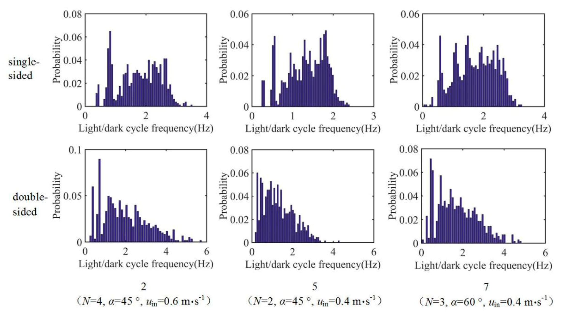 Processes 07 00619 g009a Processes 07 00619 g009a