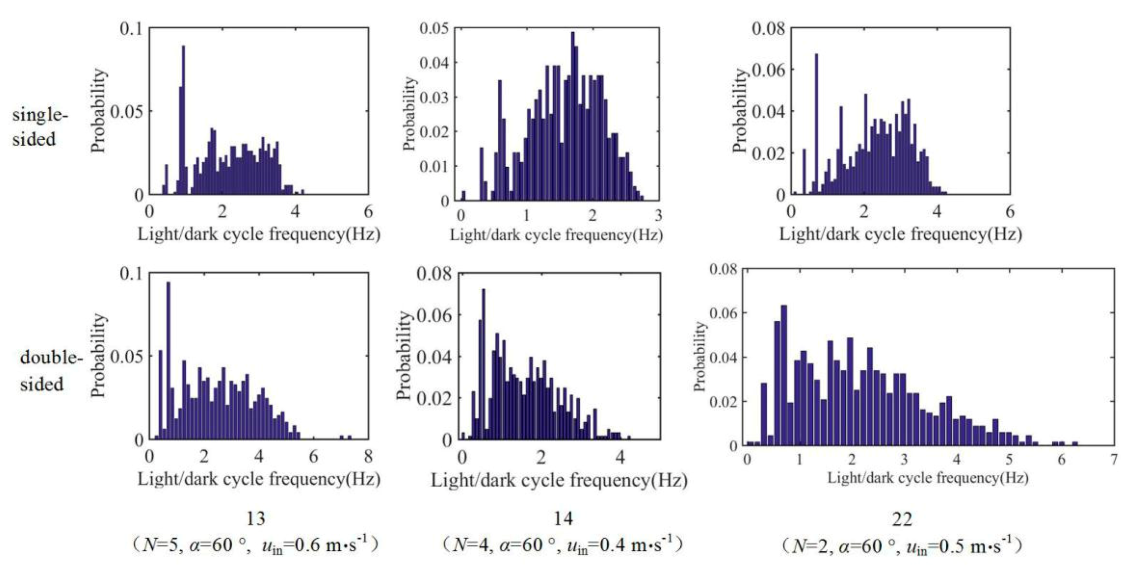 Processes 07 00619 g009b Processes 07 00619 g009b
