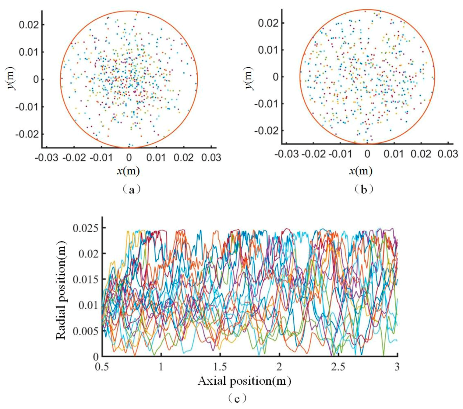 Processes 07 00619 g0a3 Processes 07 00619 g0a3