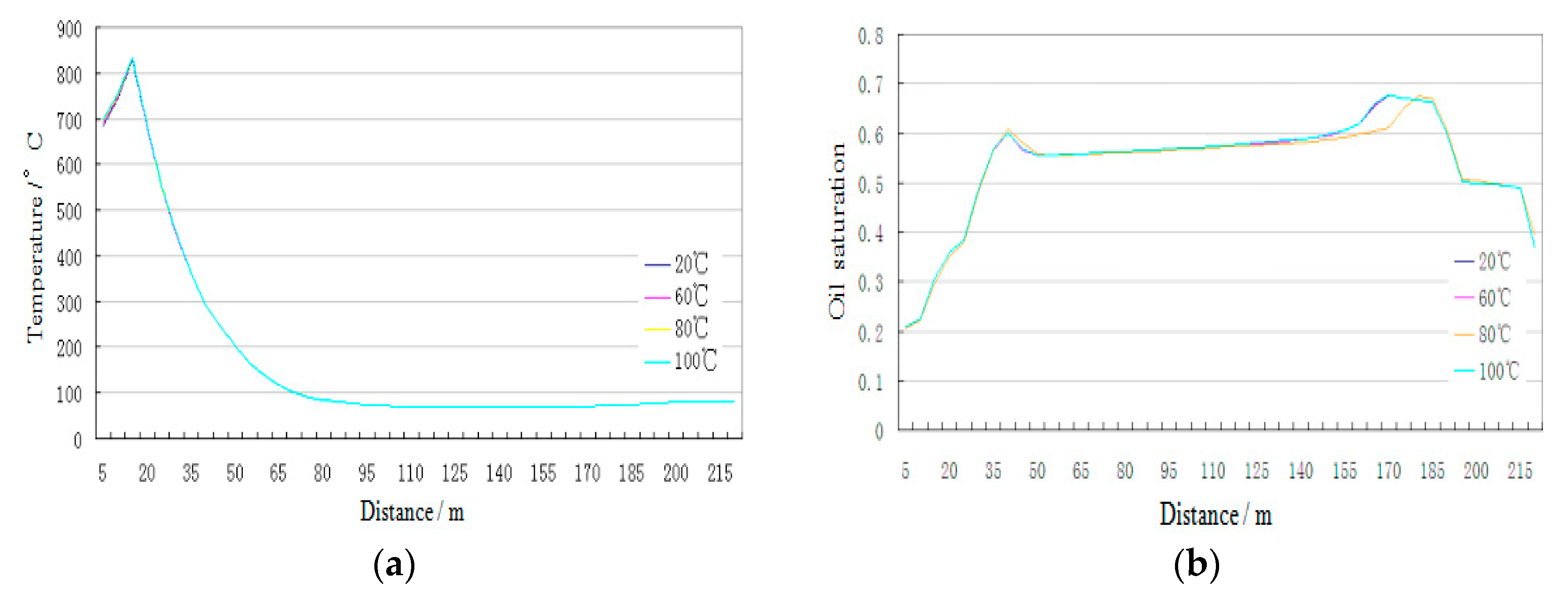 Processes 07 00621 g007 550