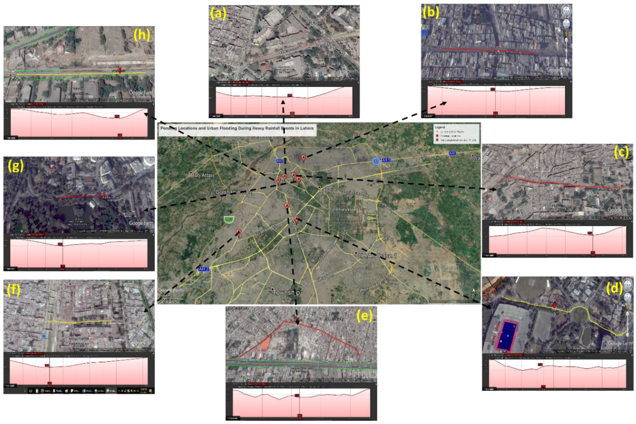 Processes 07 00623 g004 Processes 07 00623 g004