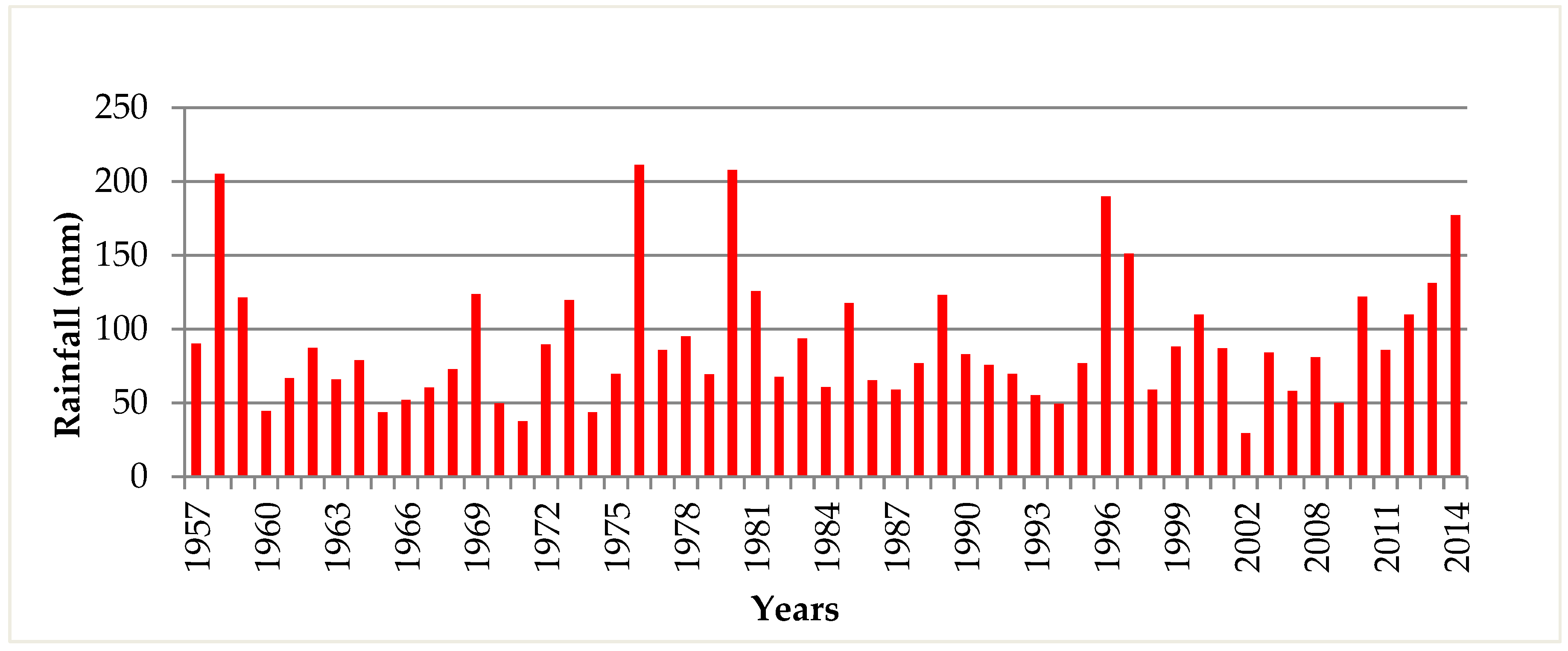 Processes 07 00623 g008 Processes 07 00623 g008