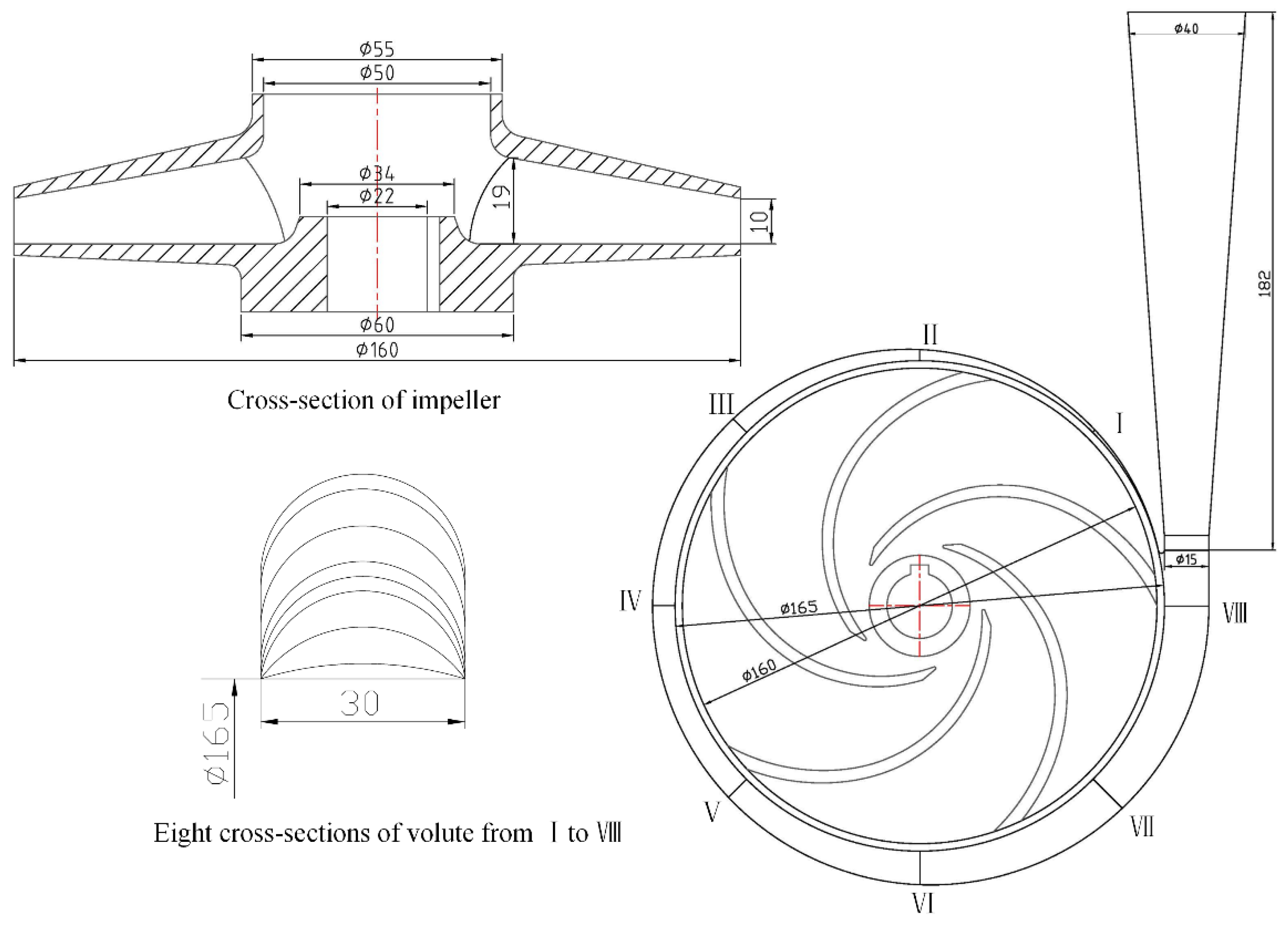 Processes 07 00625 g001 Processes 07 00625 g001