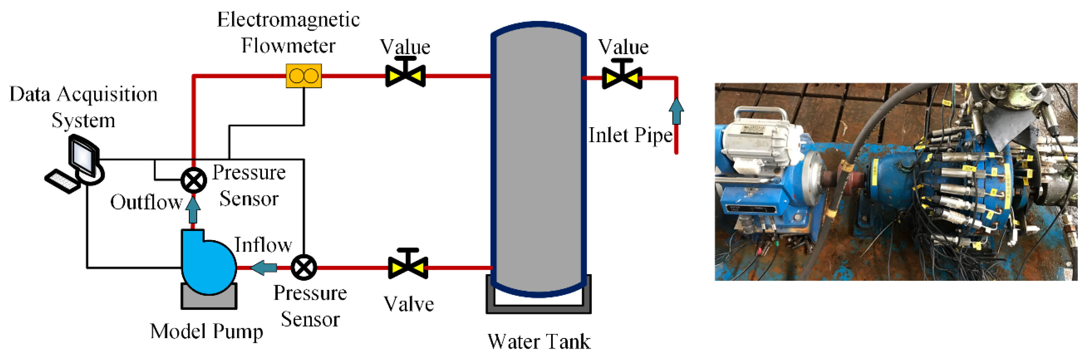 Processes 07 00625 g003 Processes 07 00625 g003