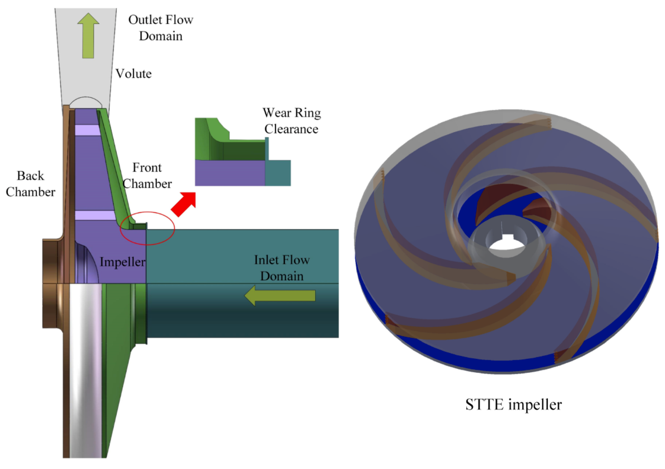Processes 07 00625 g004 Processes 07 00625 g004