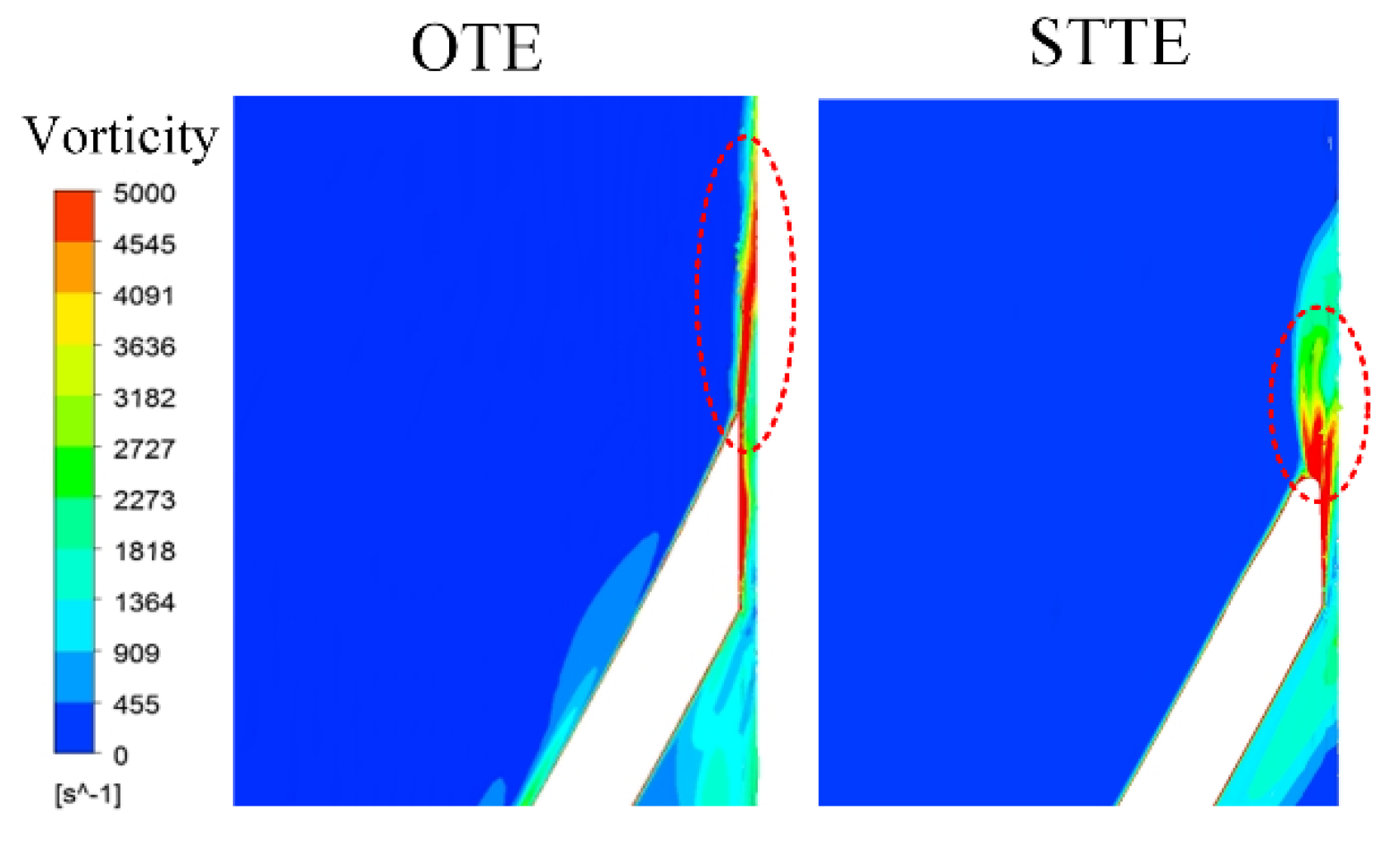 Processes 07 00625 g014 Processes 07 00625 g014
