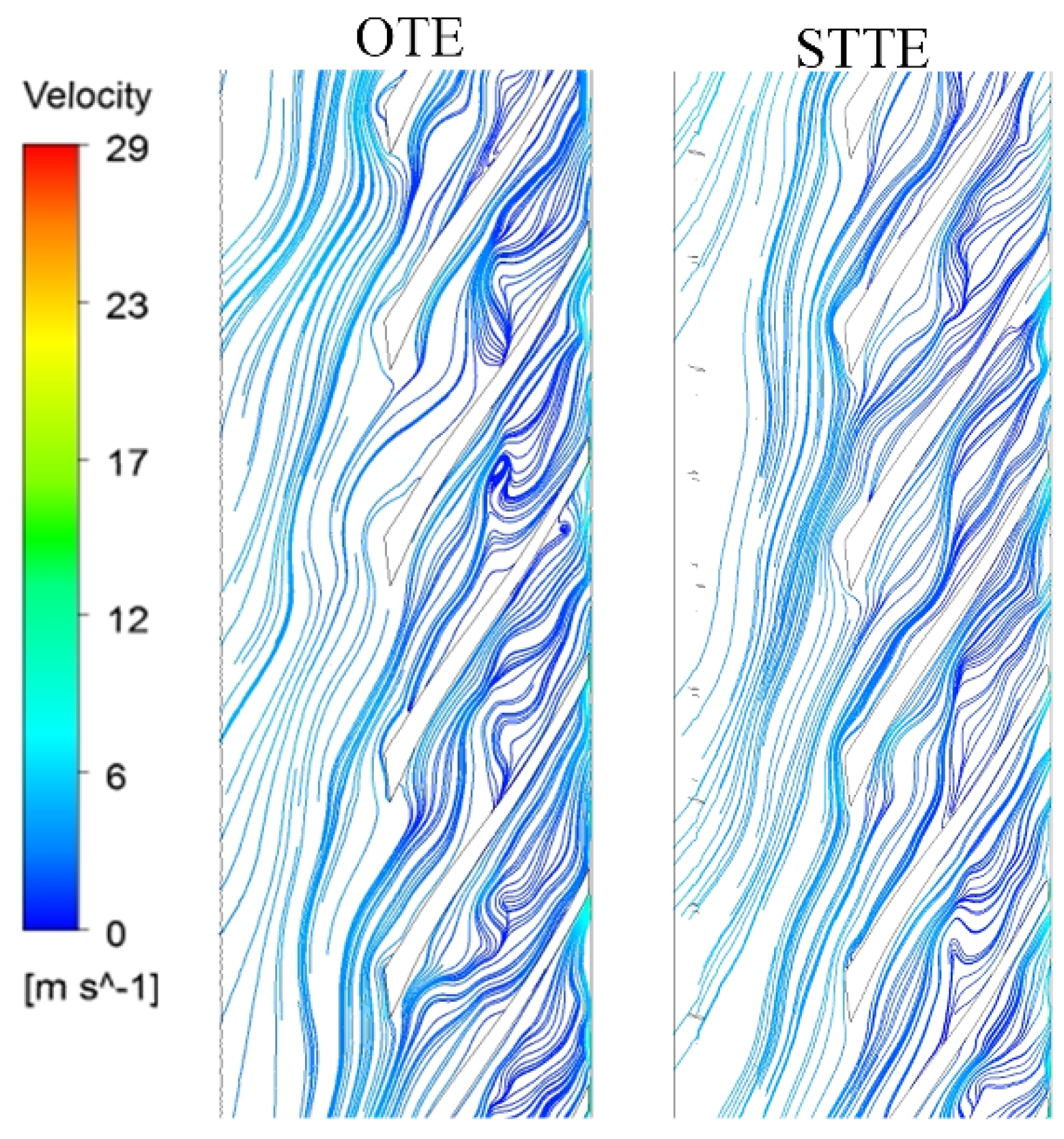 Processes 07 00625 g015 Processes 07 00625 g015