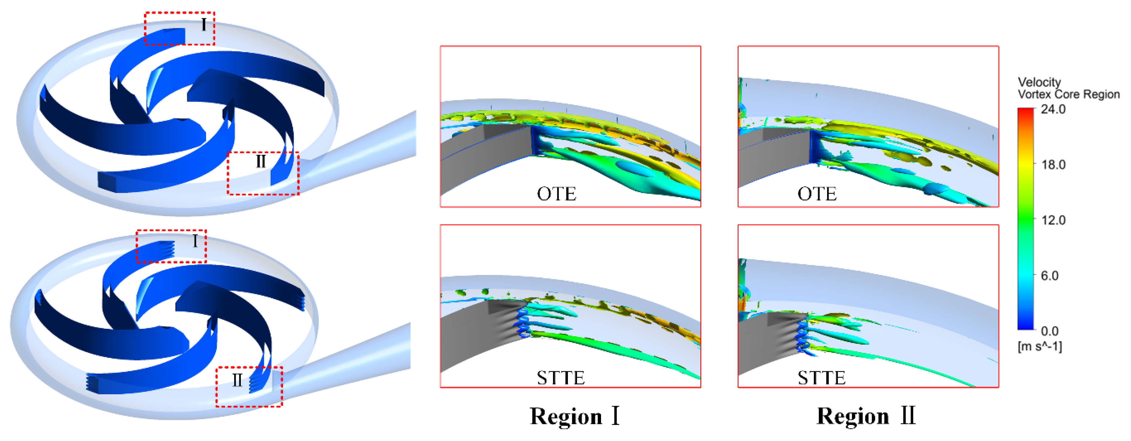 Processes 07 00625 g016 Processes 07 00625 g016