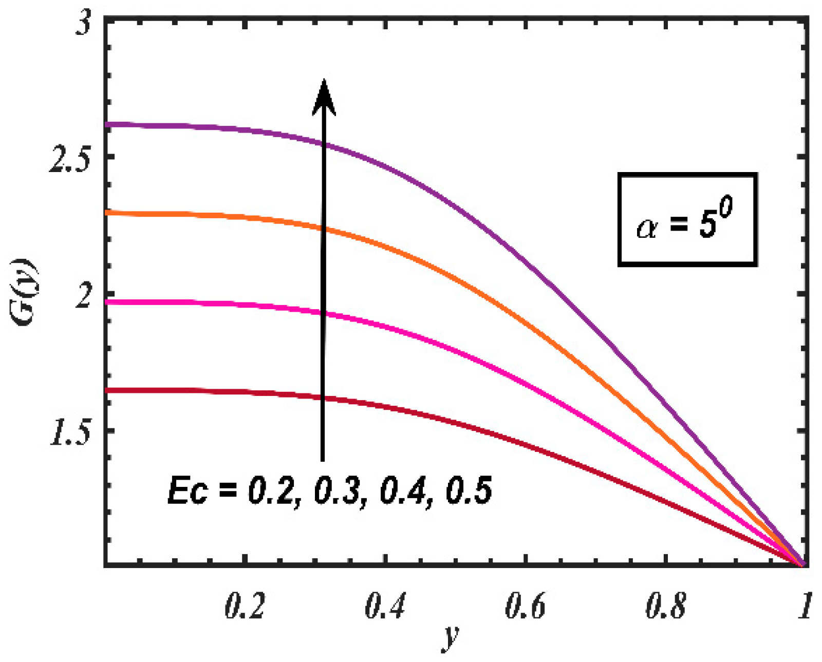 Processes 07 00626 g004 Processes 07 00626 g004