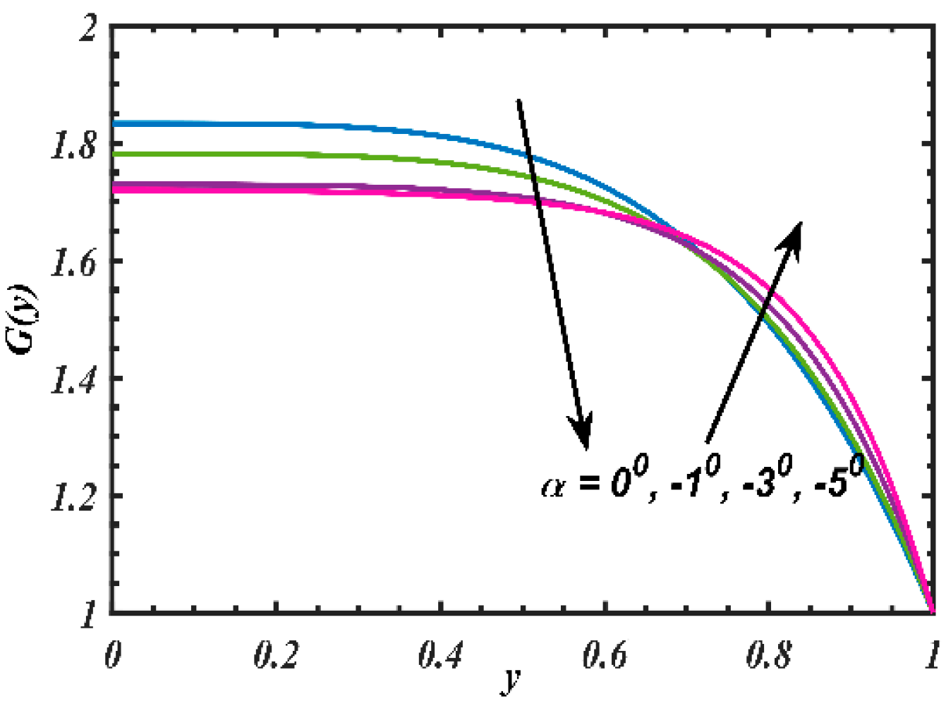 Processes 07 00626 g010 Processes 07 00626 g010