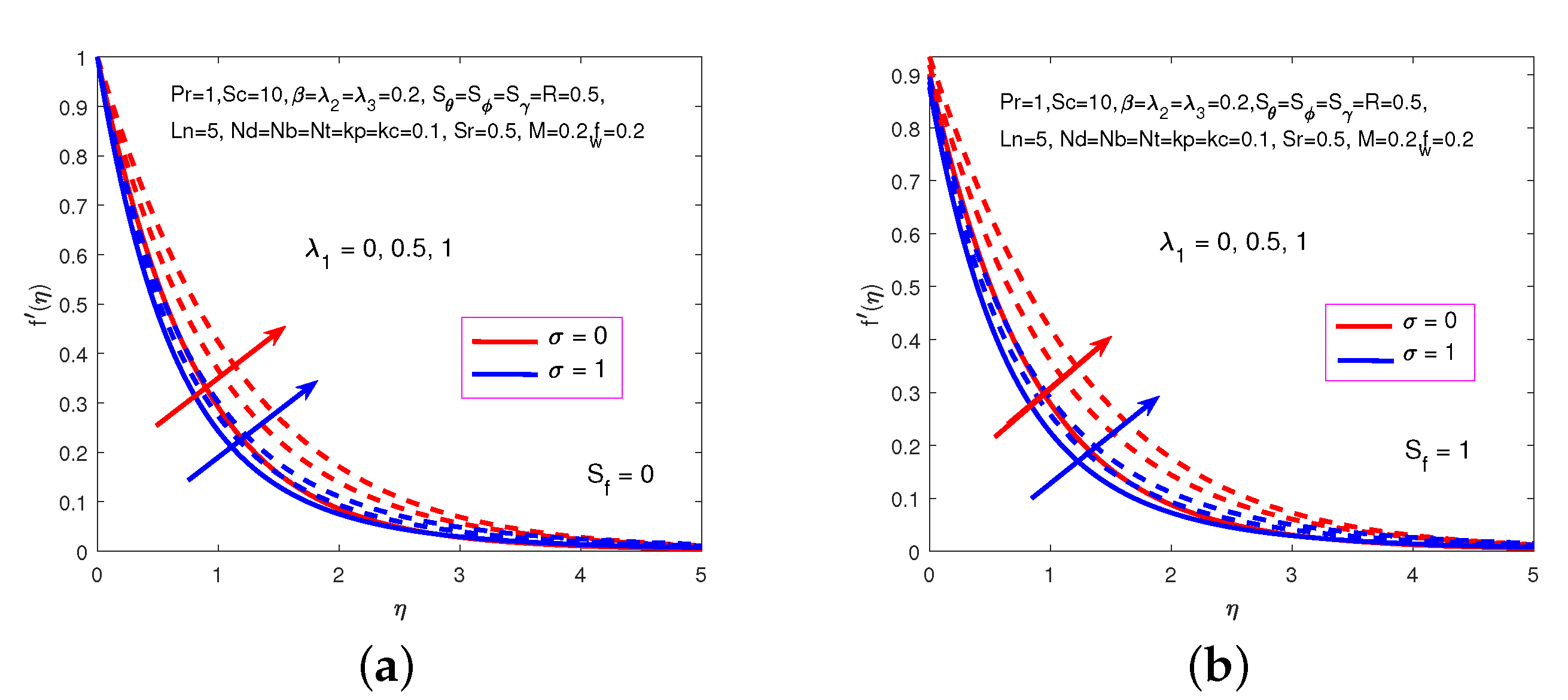 Processes 07 00628 g003 Processes 07 00628 g003
