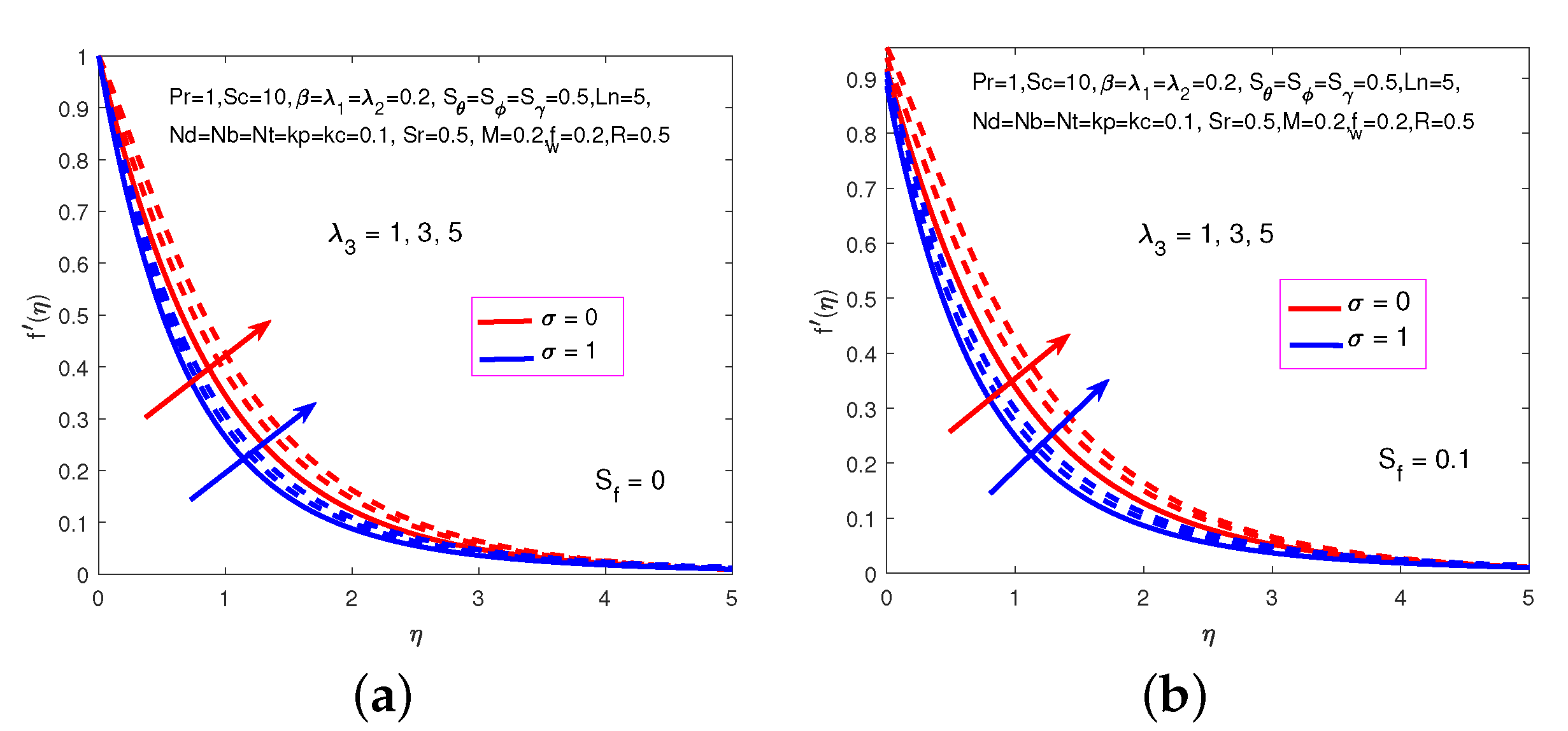 Processes 07 00628 g005 Processes 07 00628 g005