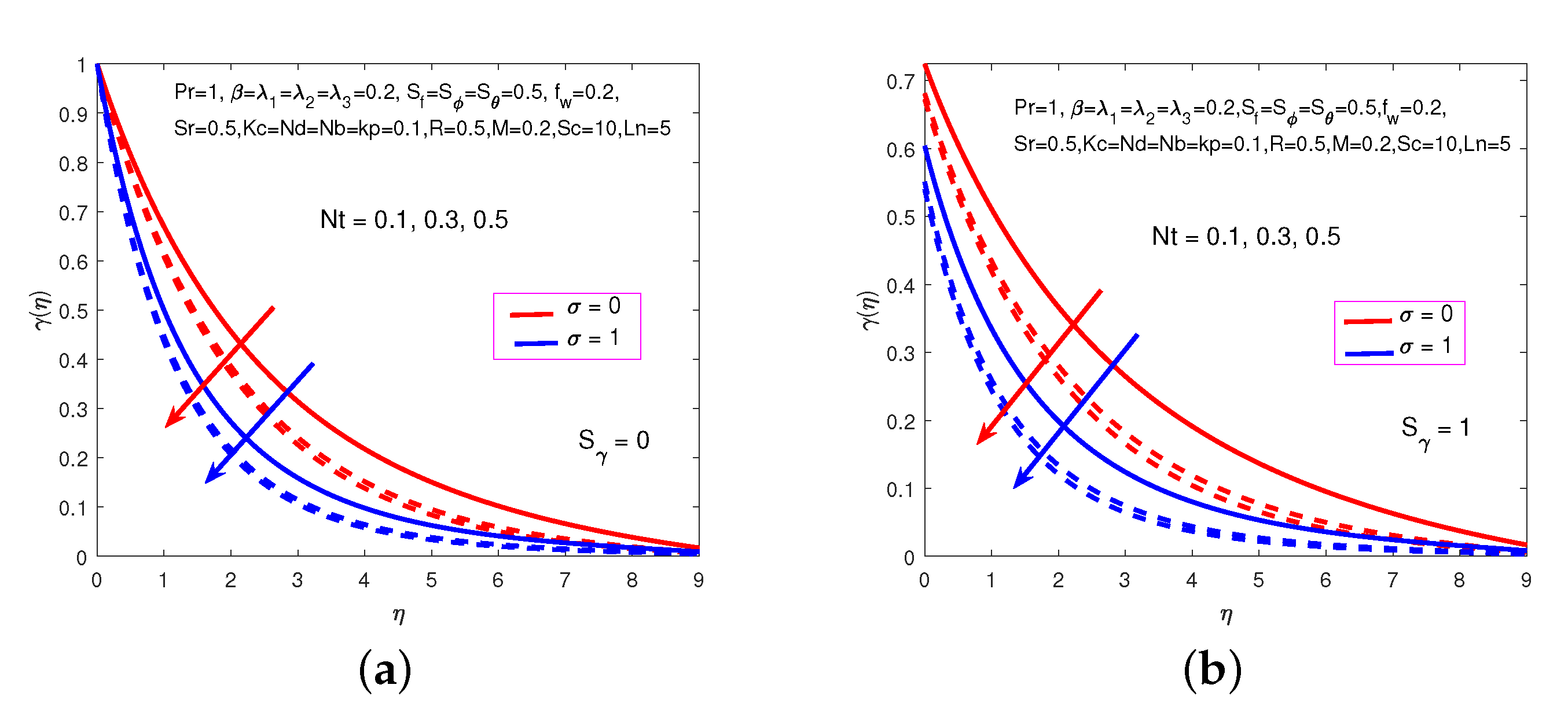 Processes 07 00628 g012 Processes 07 00628 g012