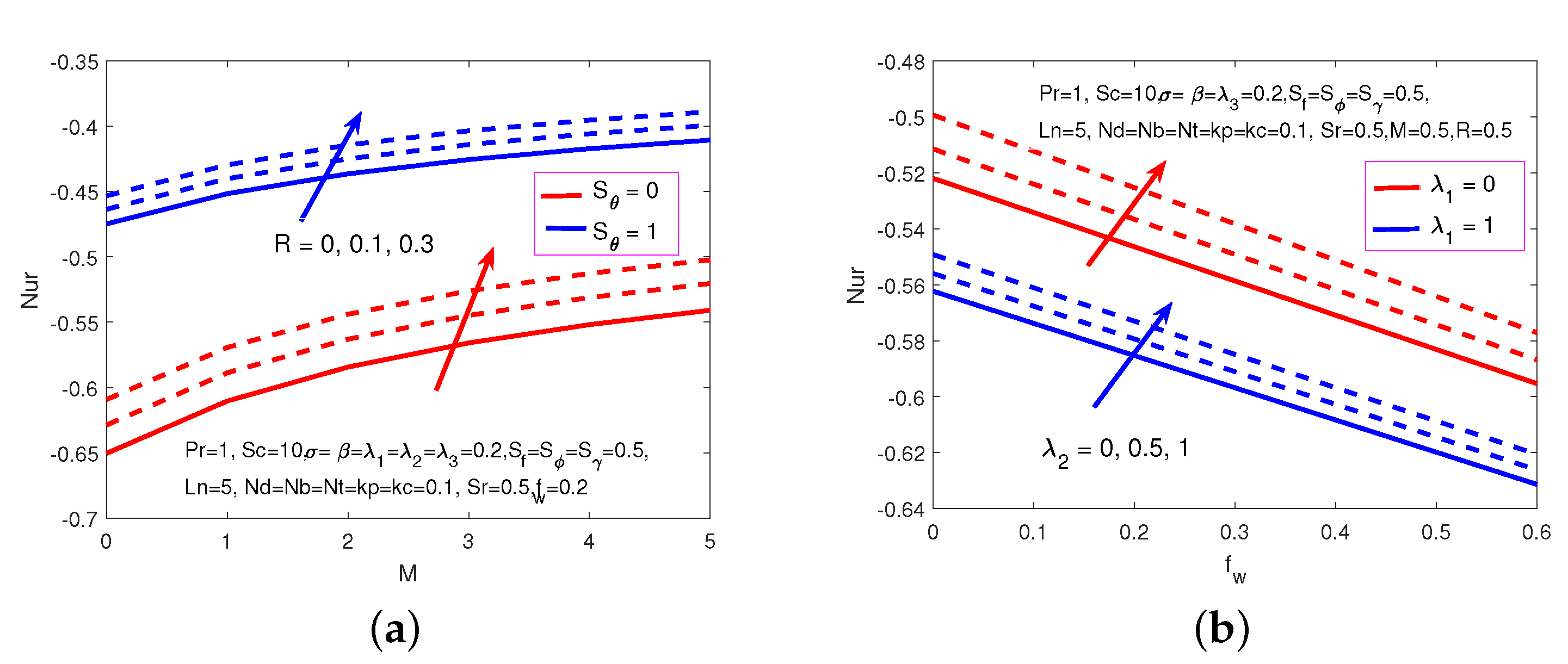 Processes 07 00628 g015 Processes 07 00628 g015