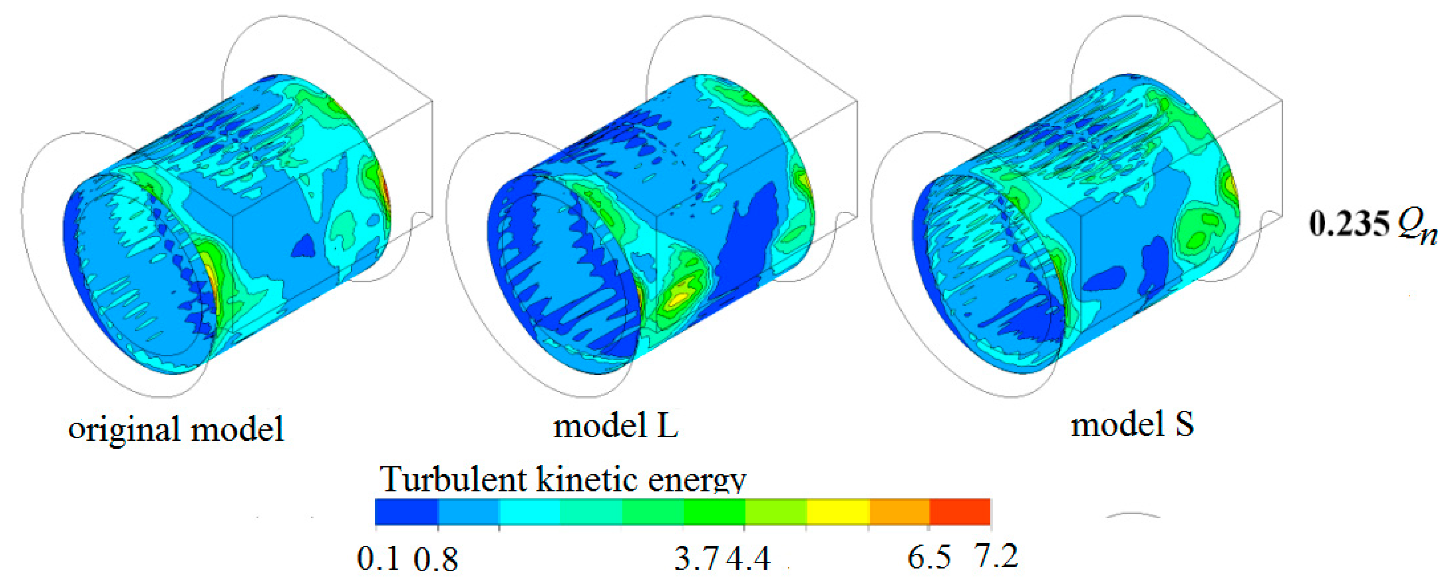 Processes 07 00629 g010