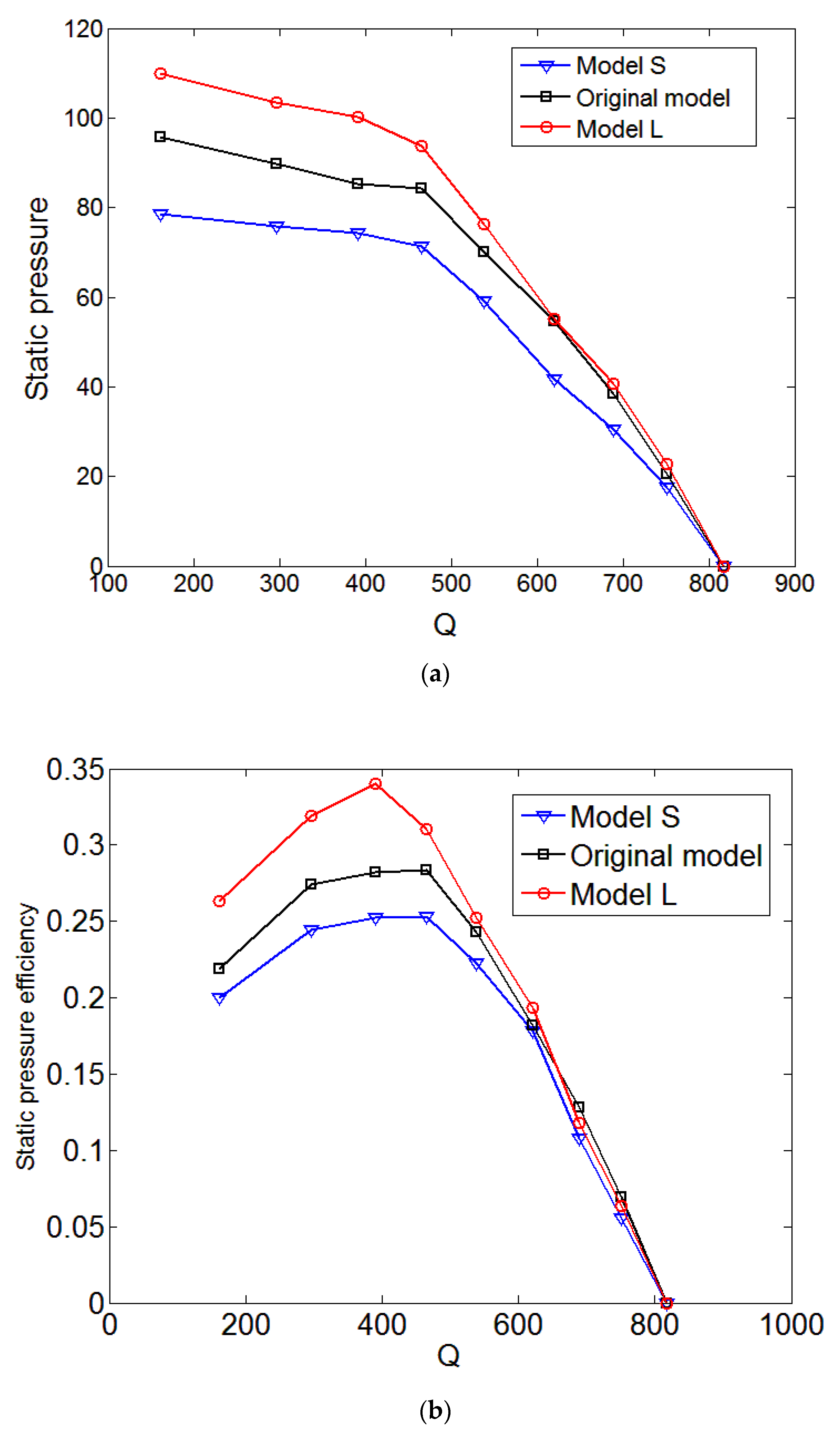 Processes 07 00629 g021