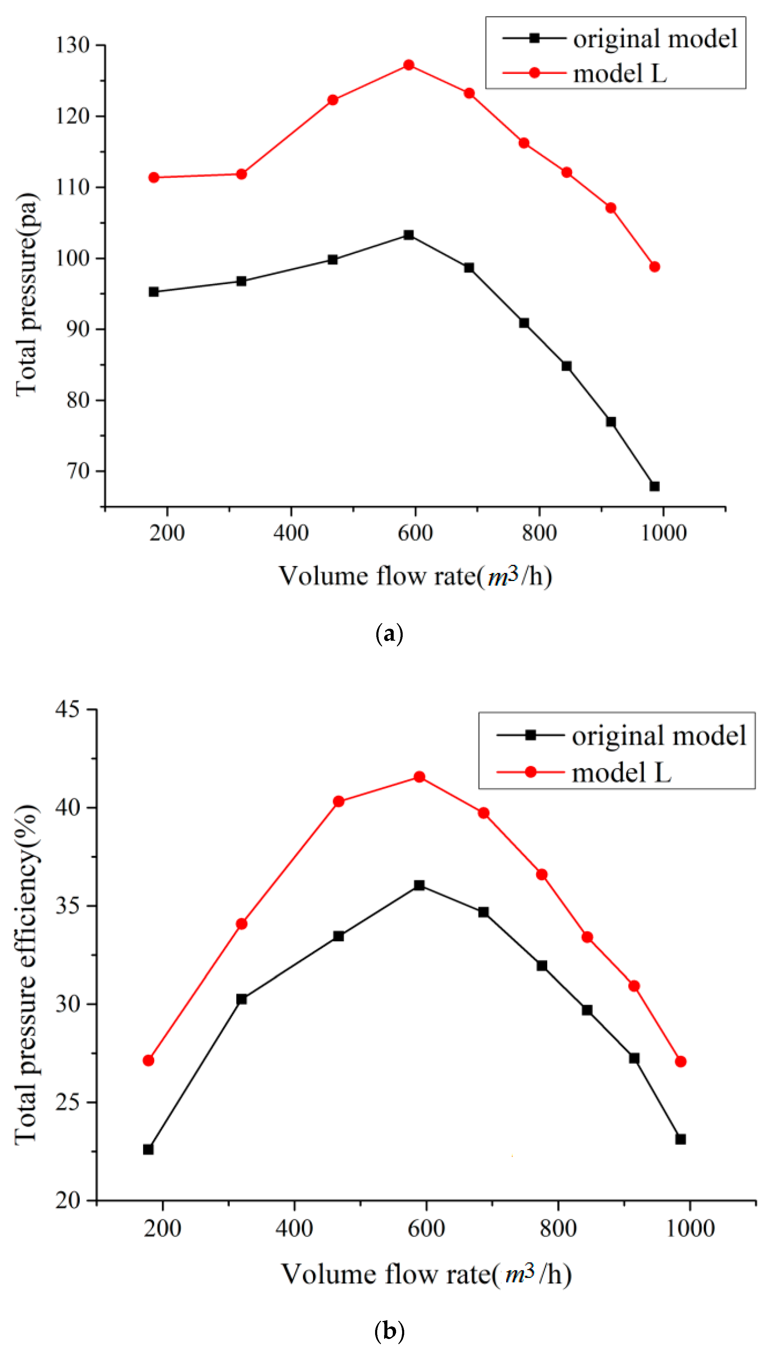Processes 07 00629 g024