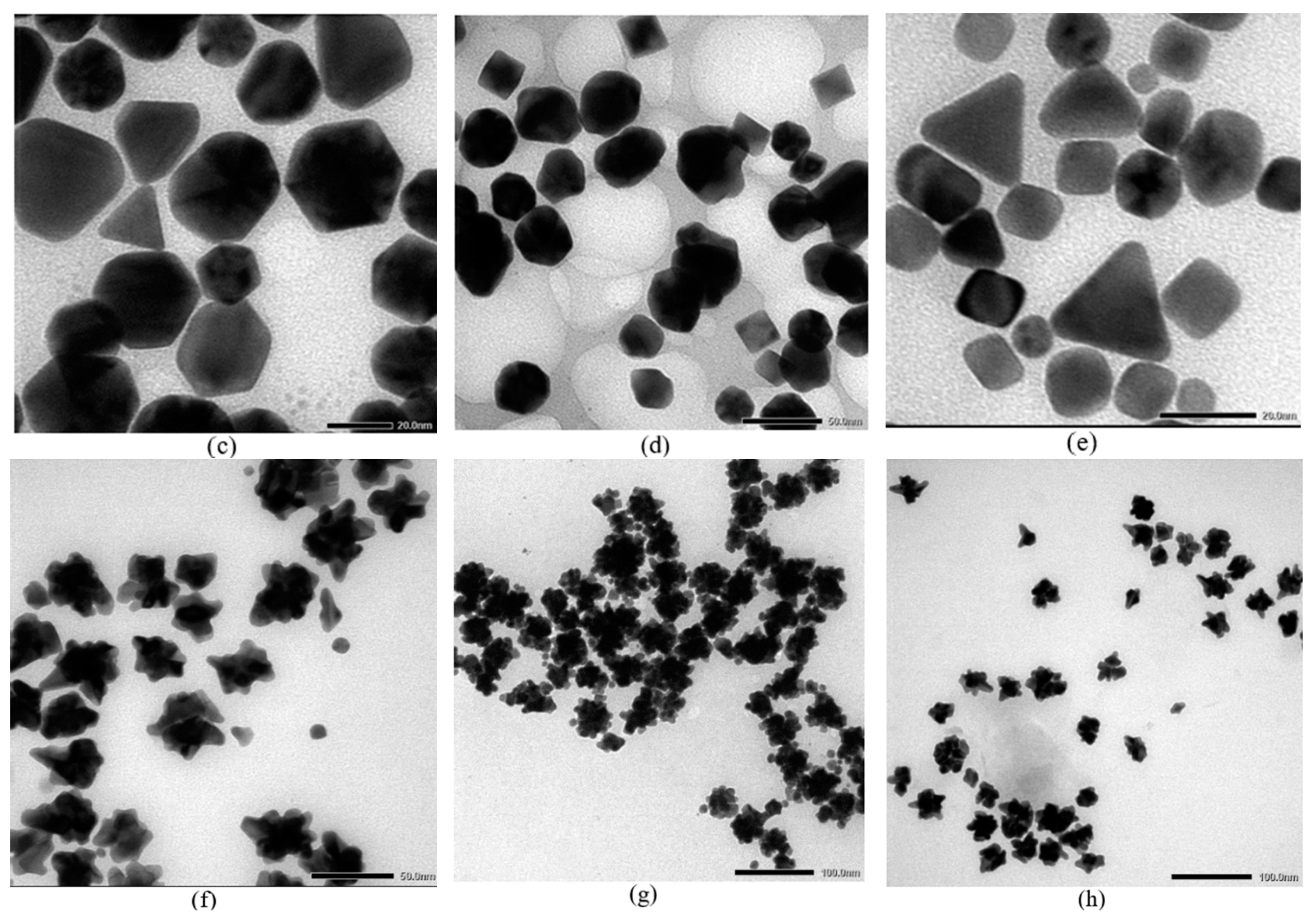 Processes 07 00631 g005b Processes 07 00631 g005b