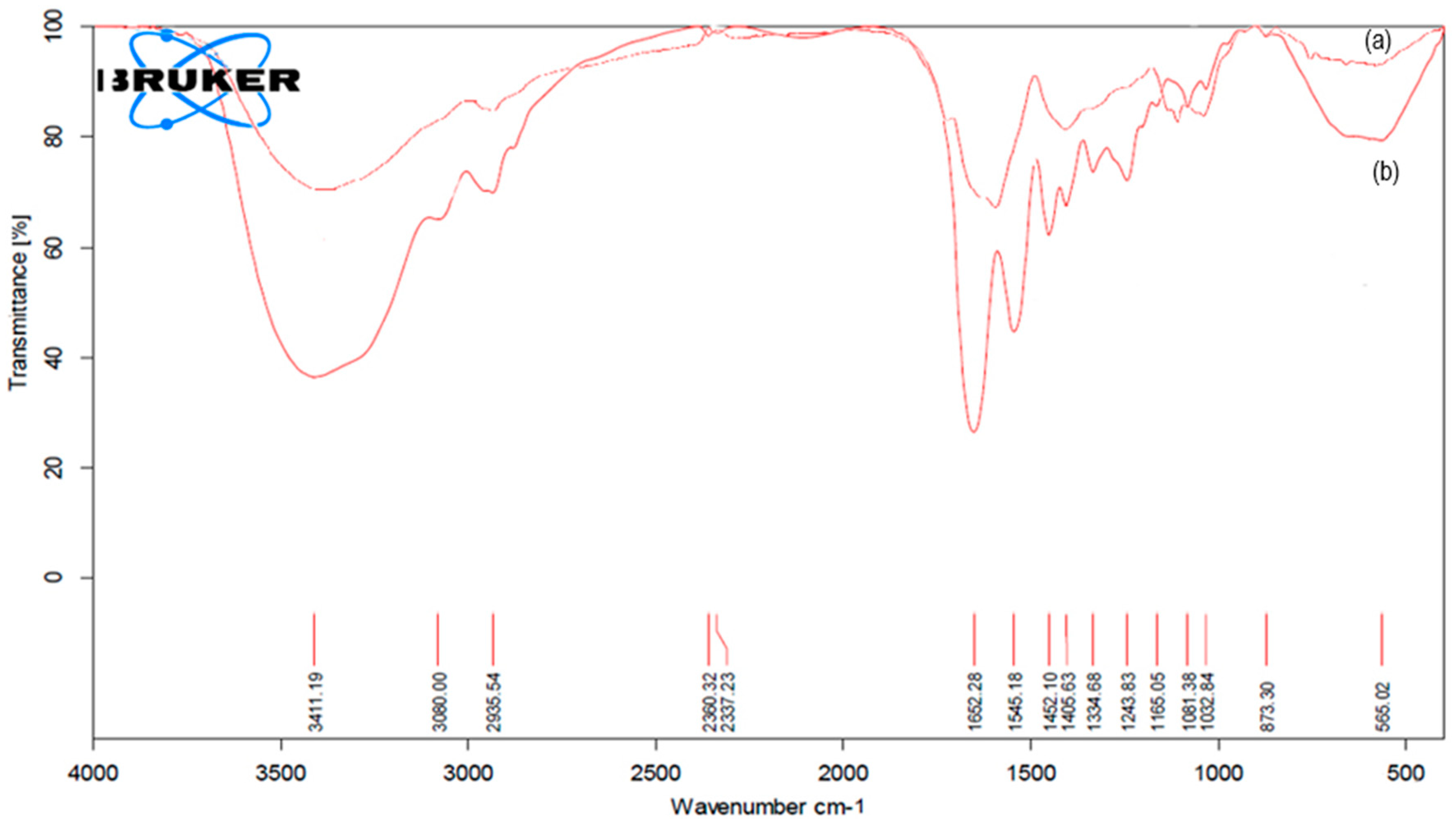 Processes 07 00631 g008 Processes 07 00631 g008
